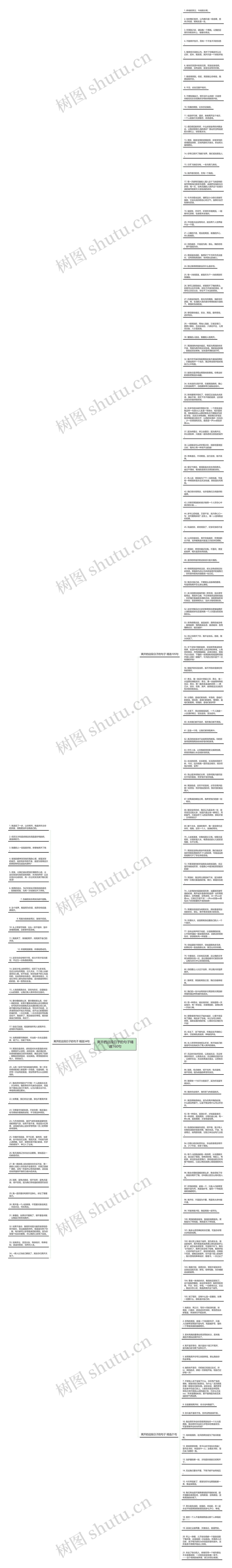 离开的这段日子的句子精选160句思维导图