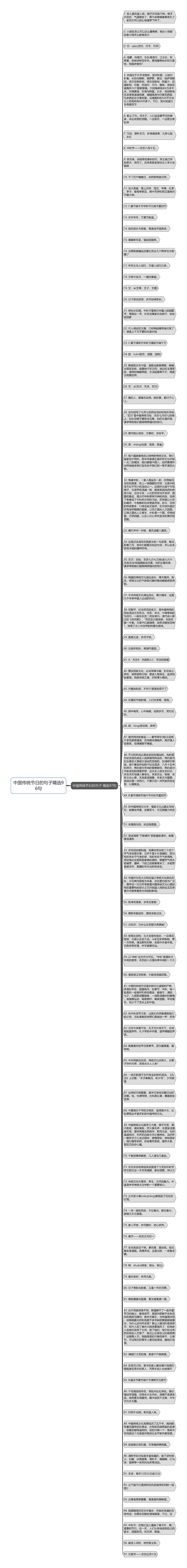 中国传统节日的句子精选96句思维导图