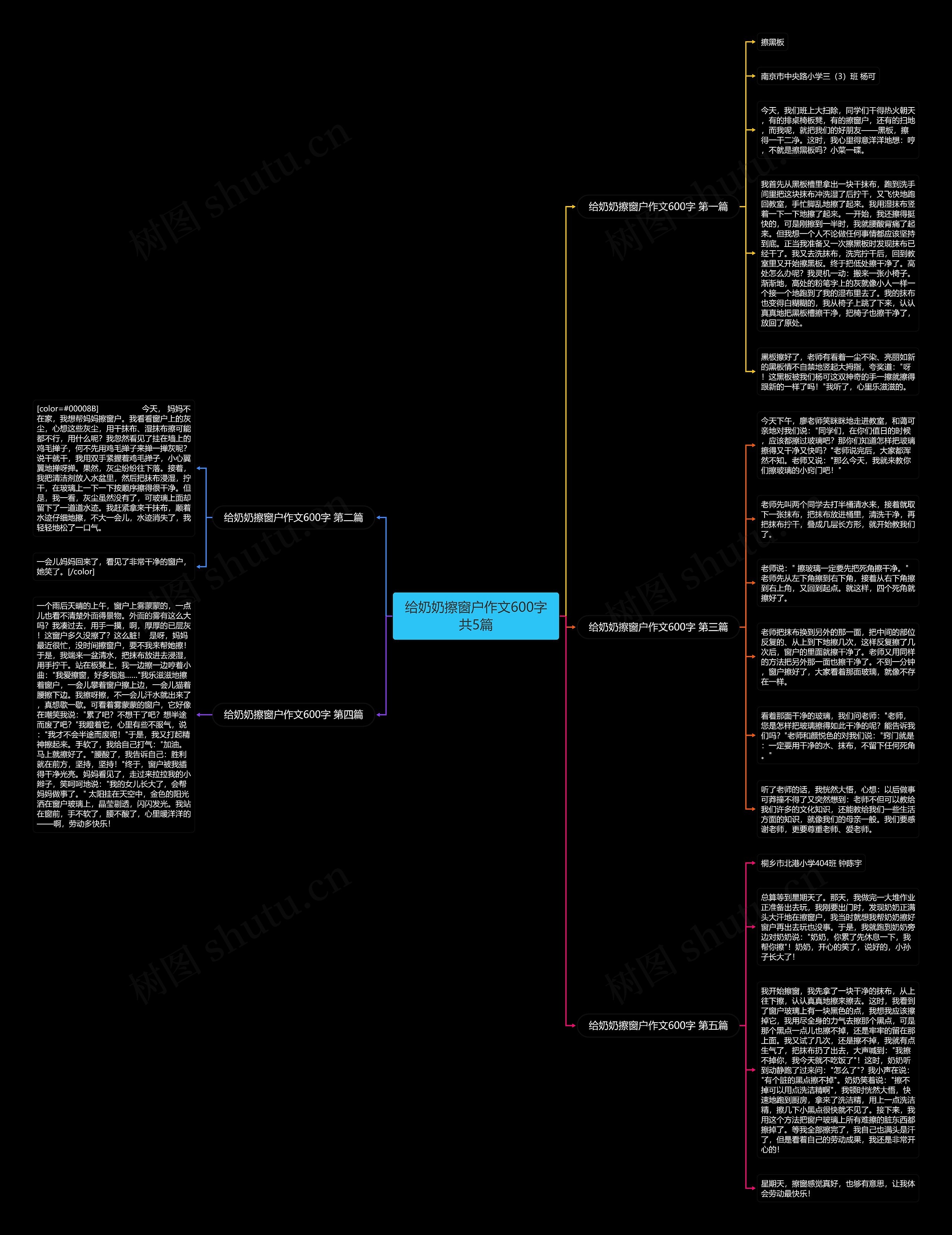 给奶奶擦窗户作文600字共5篇思维导图