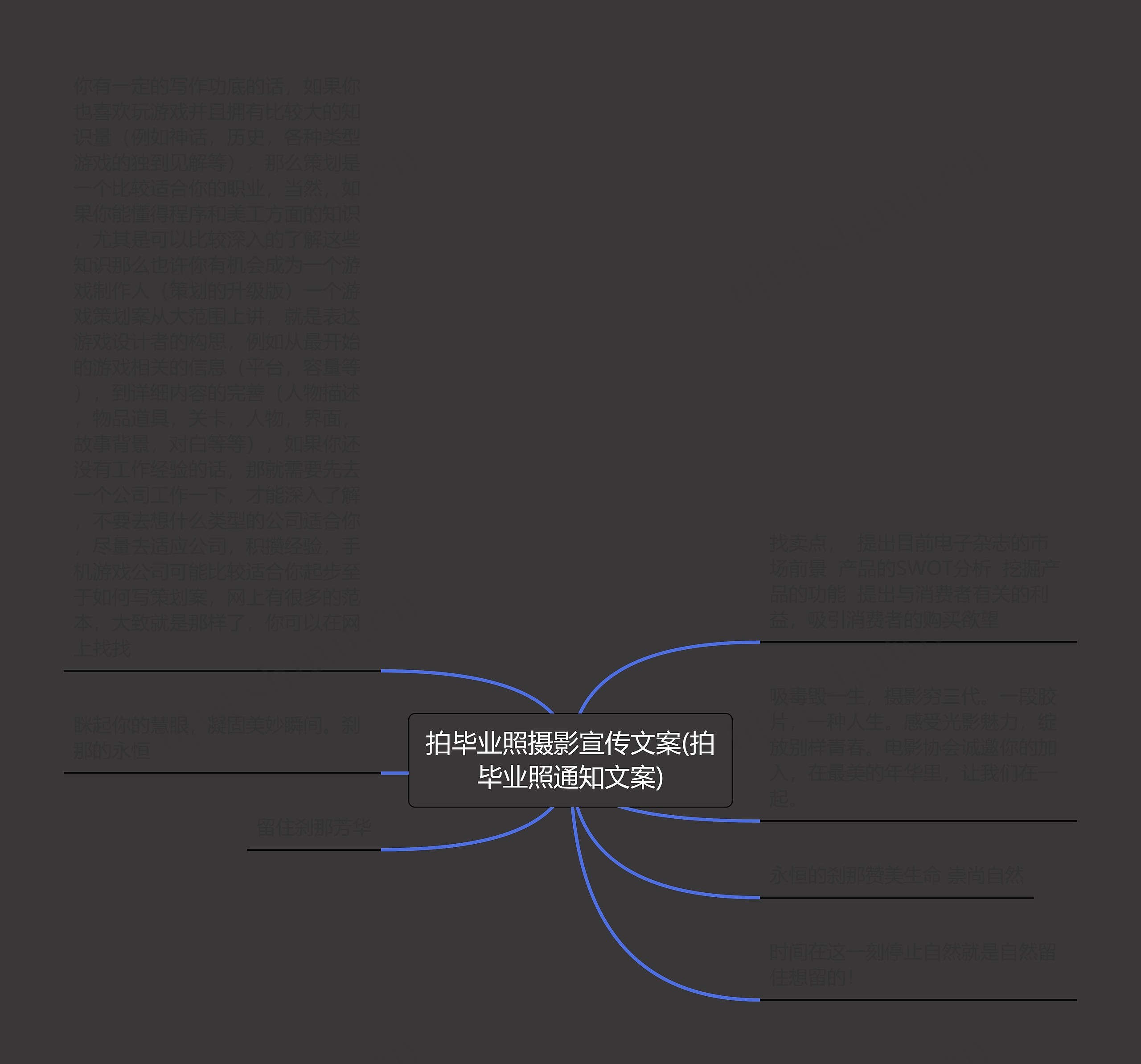 拍毕业照摄影宣传文案(拍毕业照通知文案) 拍毕业照摄影宣传文案(拍毕业照通知文案)