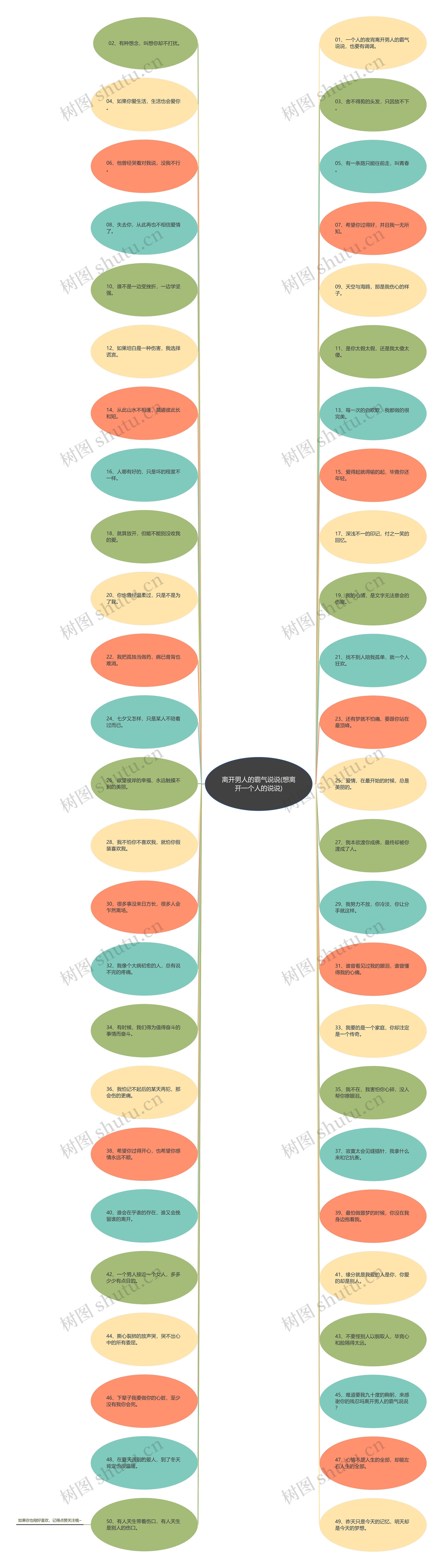离开男人的霸气说说(想离开一个人的说说) 离开男人的霸气说说(想离开一个人的说说)