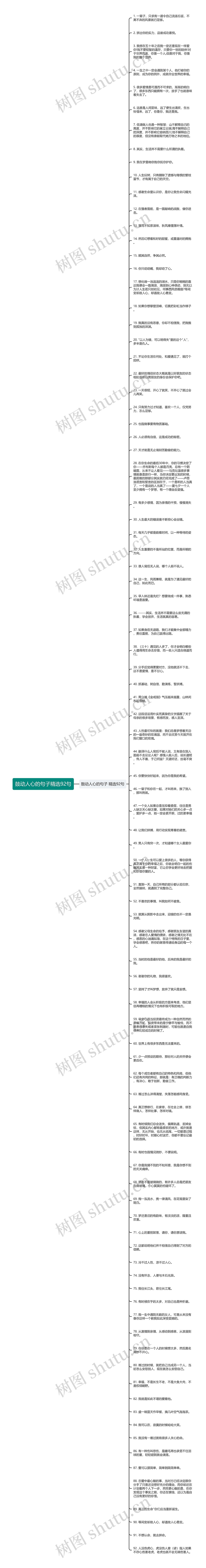 鼓动人心的句子精选92句思维导图