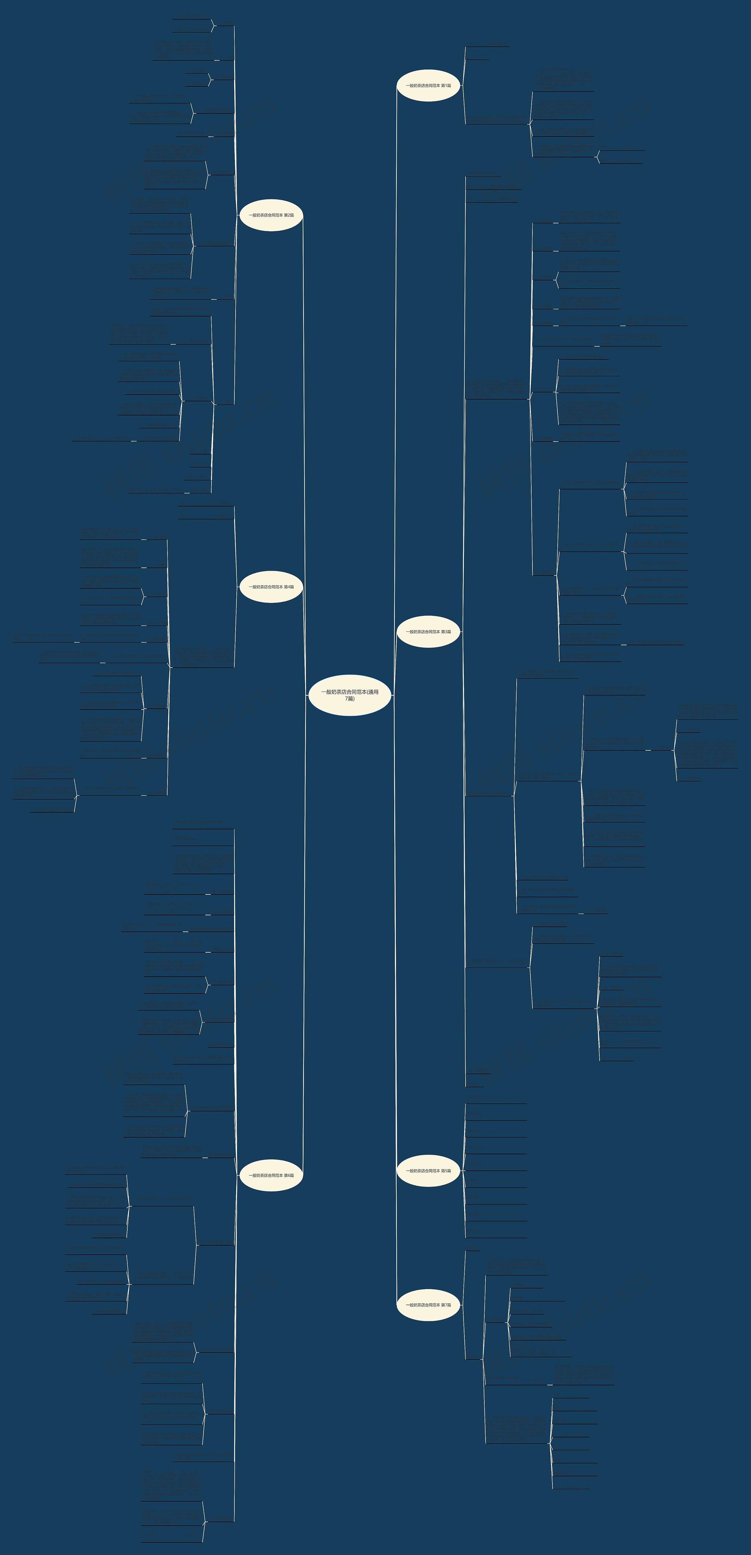 一般奶茶店合同范本(通用7篇) 一般奶茶店合同范本(通用7篇)