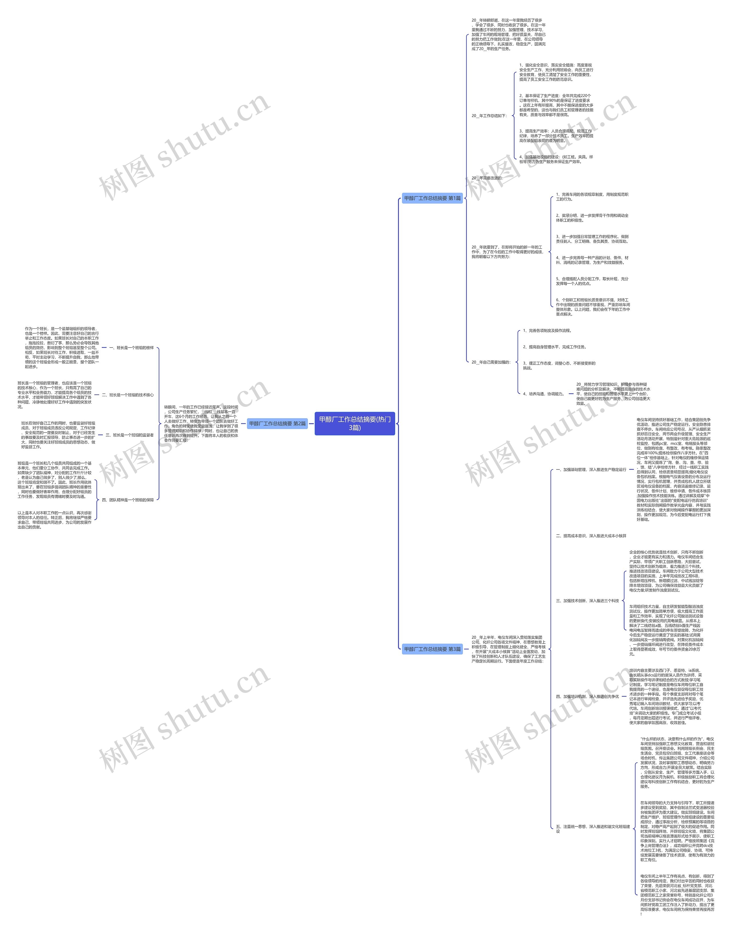 甲醇厂工作总结摘要(热门3篇) 甲醇厂工作总结摘要(热门3篇)
