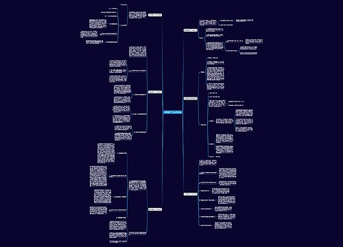 中医推拿工作计划优选6篇思维导图