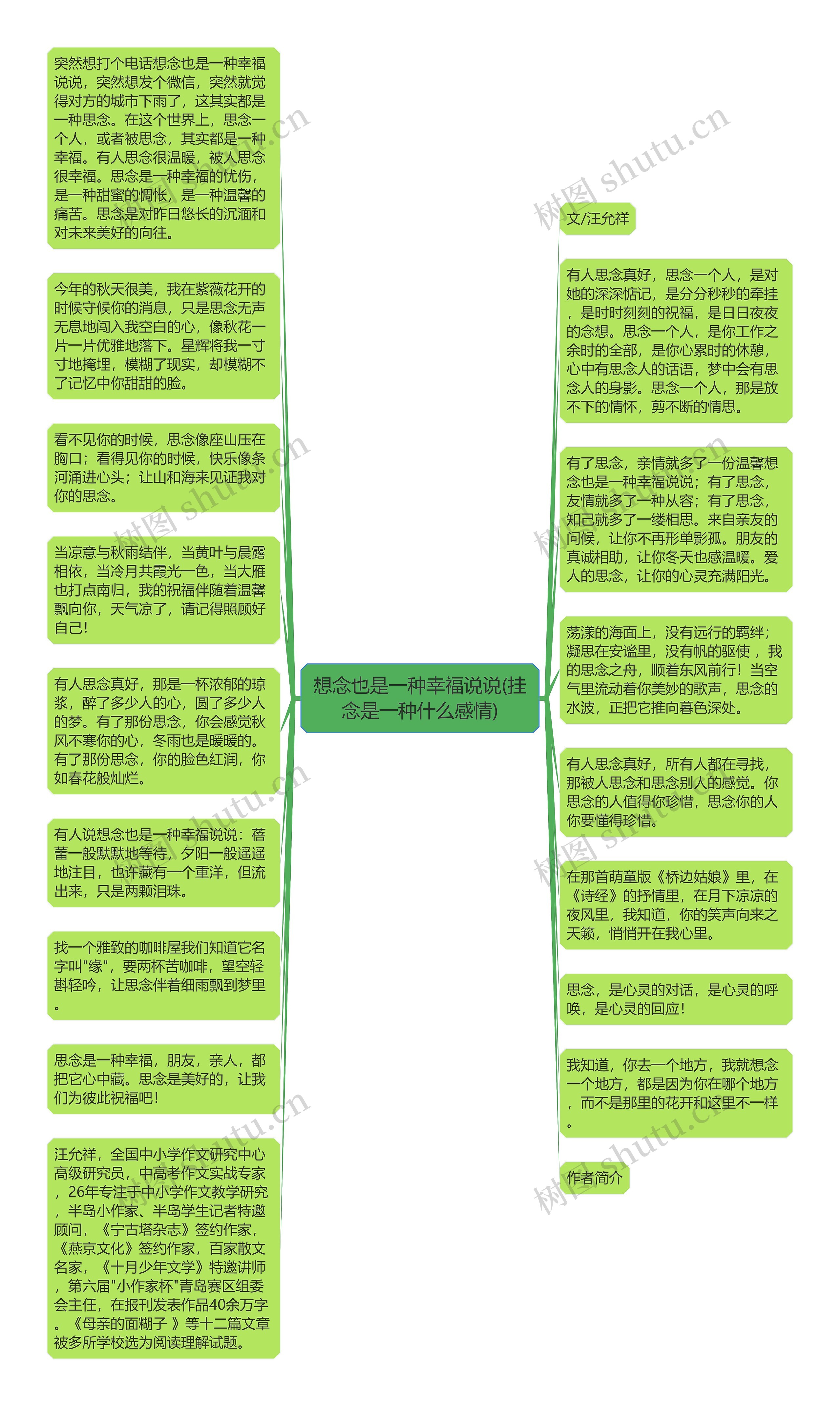 想念也是一种幸福说说(挂念是一种什么感情)思维导图