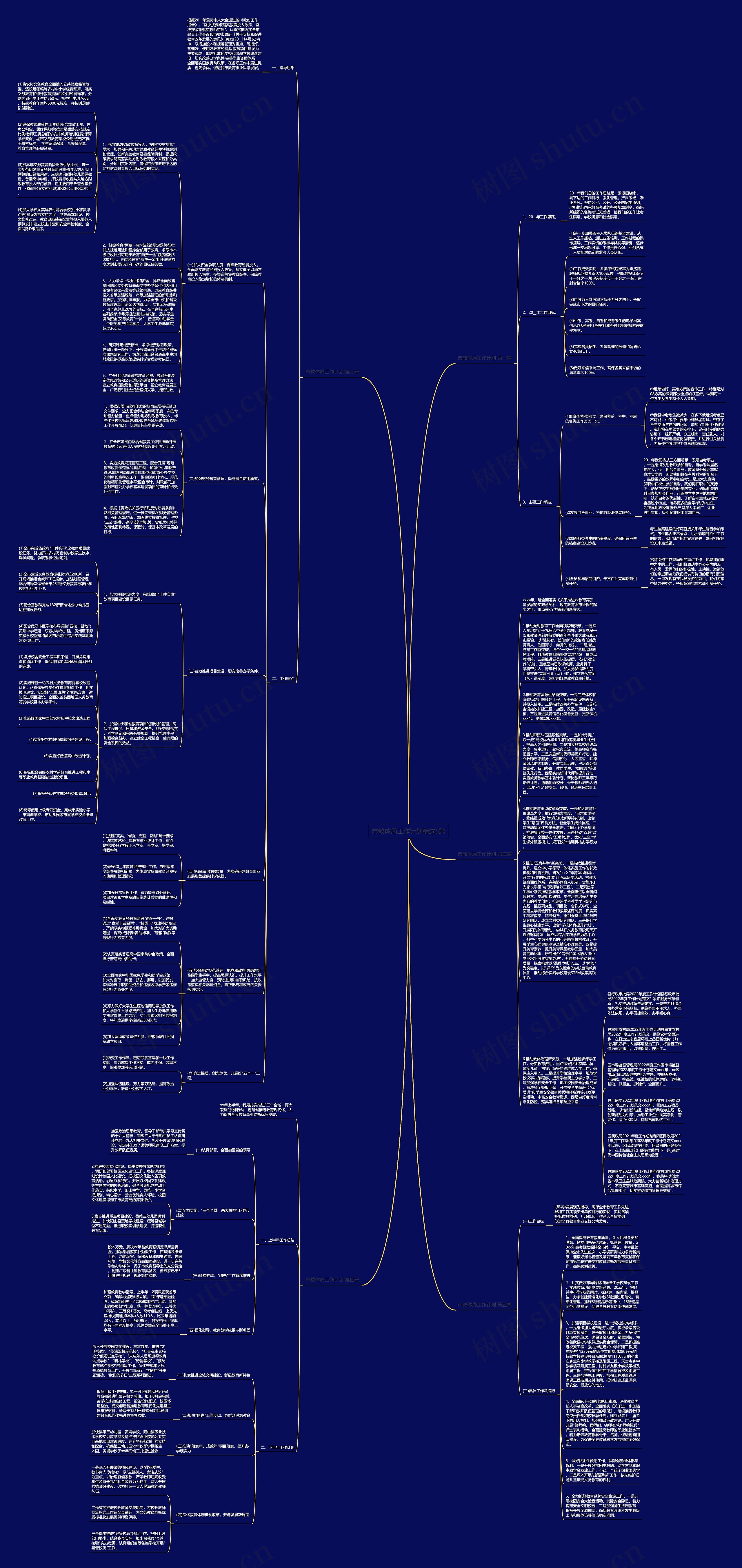 市教体局工作计划精选5篇思维导图