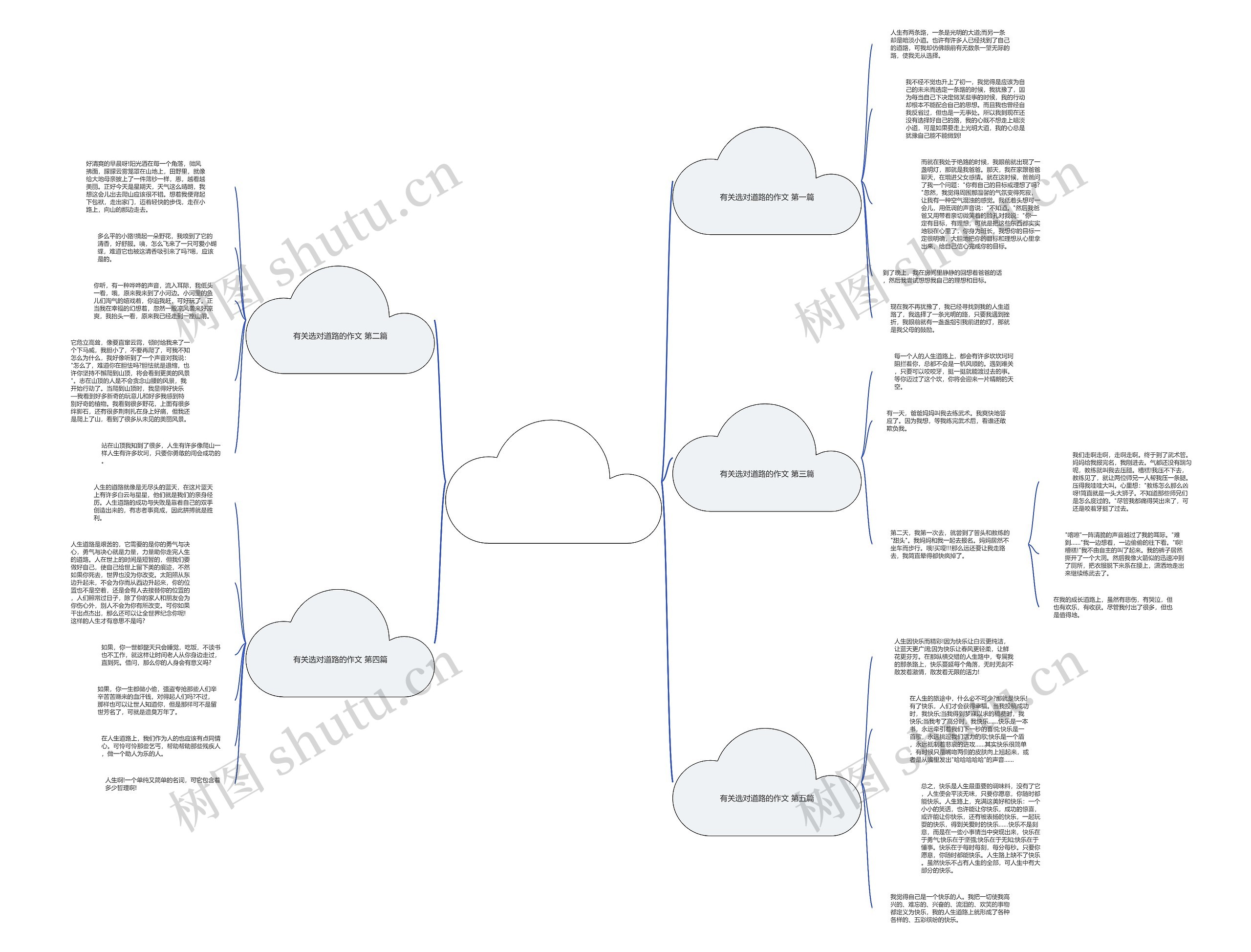有关选对道路的作文5篇 有关选对道路的作文5篇