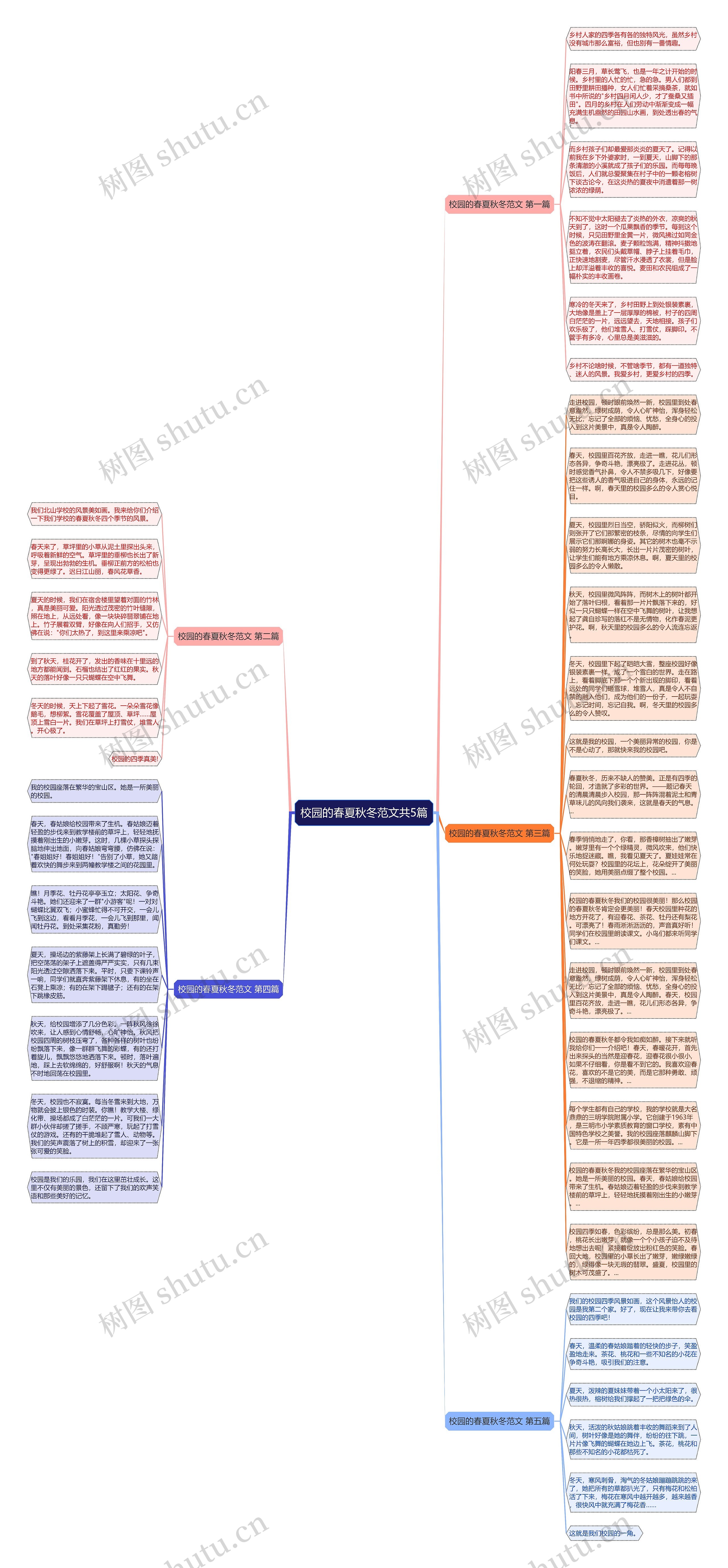 校园的春夏秋冬范文共5篇思维导图