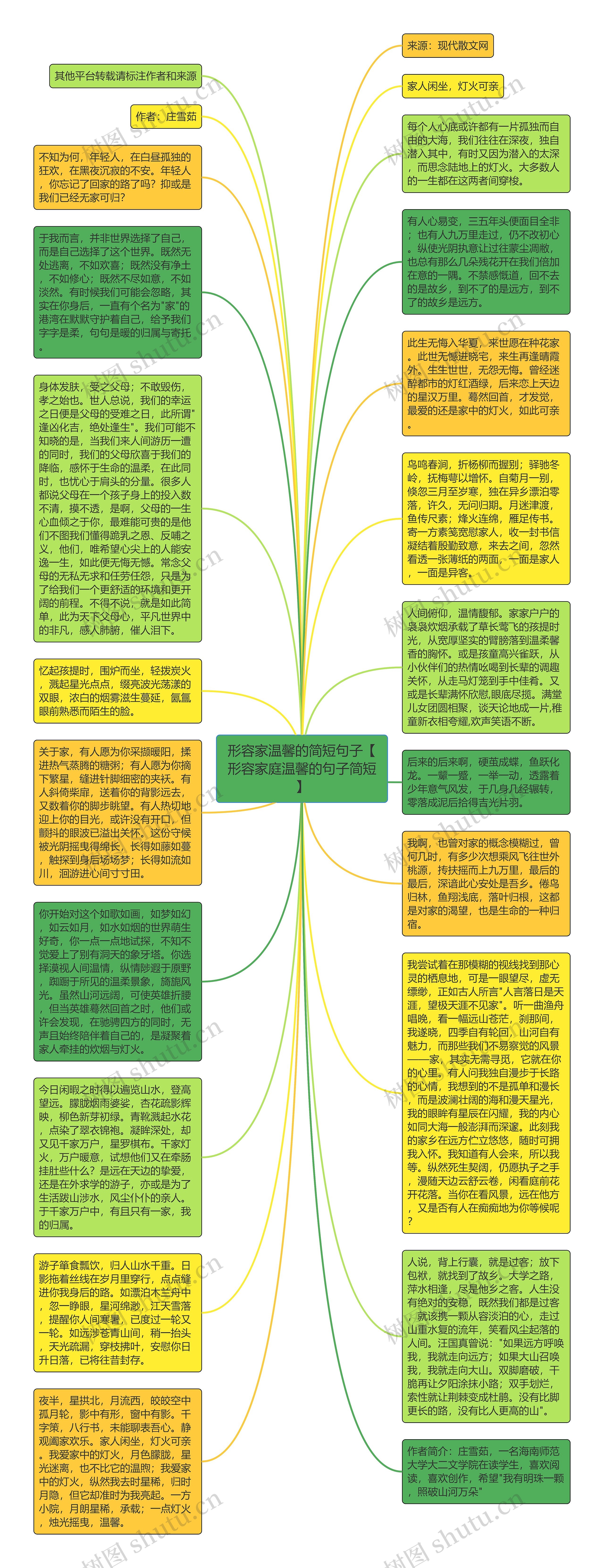 形容家温馨的简短句子【形容家庭温馨的句子简短】