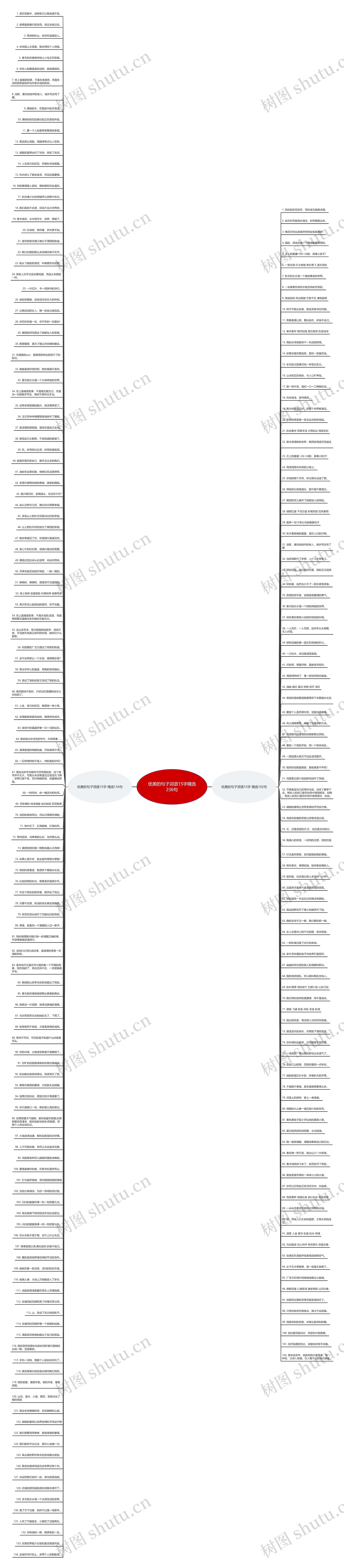 优美的句子词语15字精选236句 优美的句子词语15字精选236句