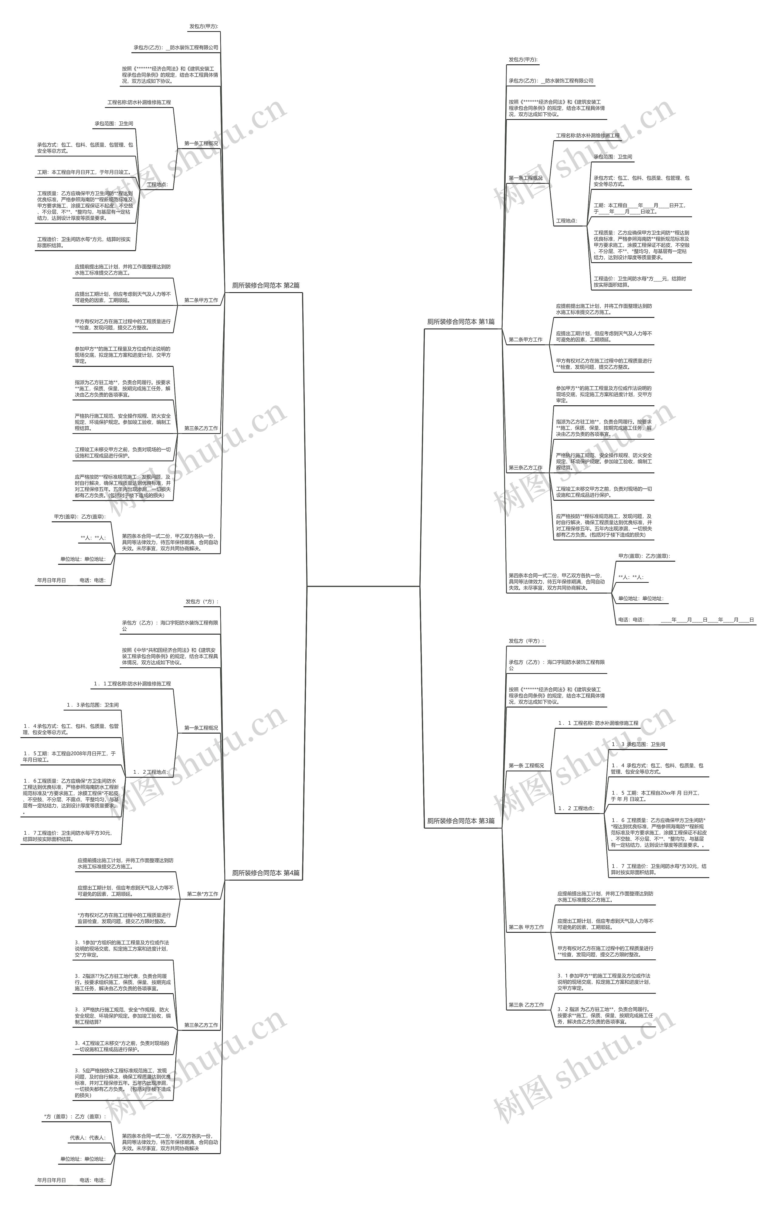 厕所装修合同范本(实用4篇) 厕所装修合同范本(实用4篇)