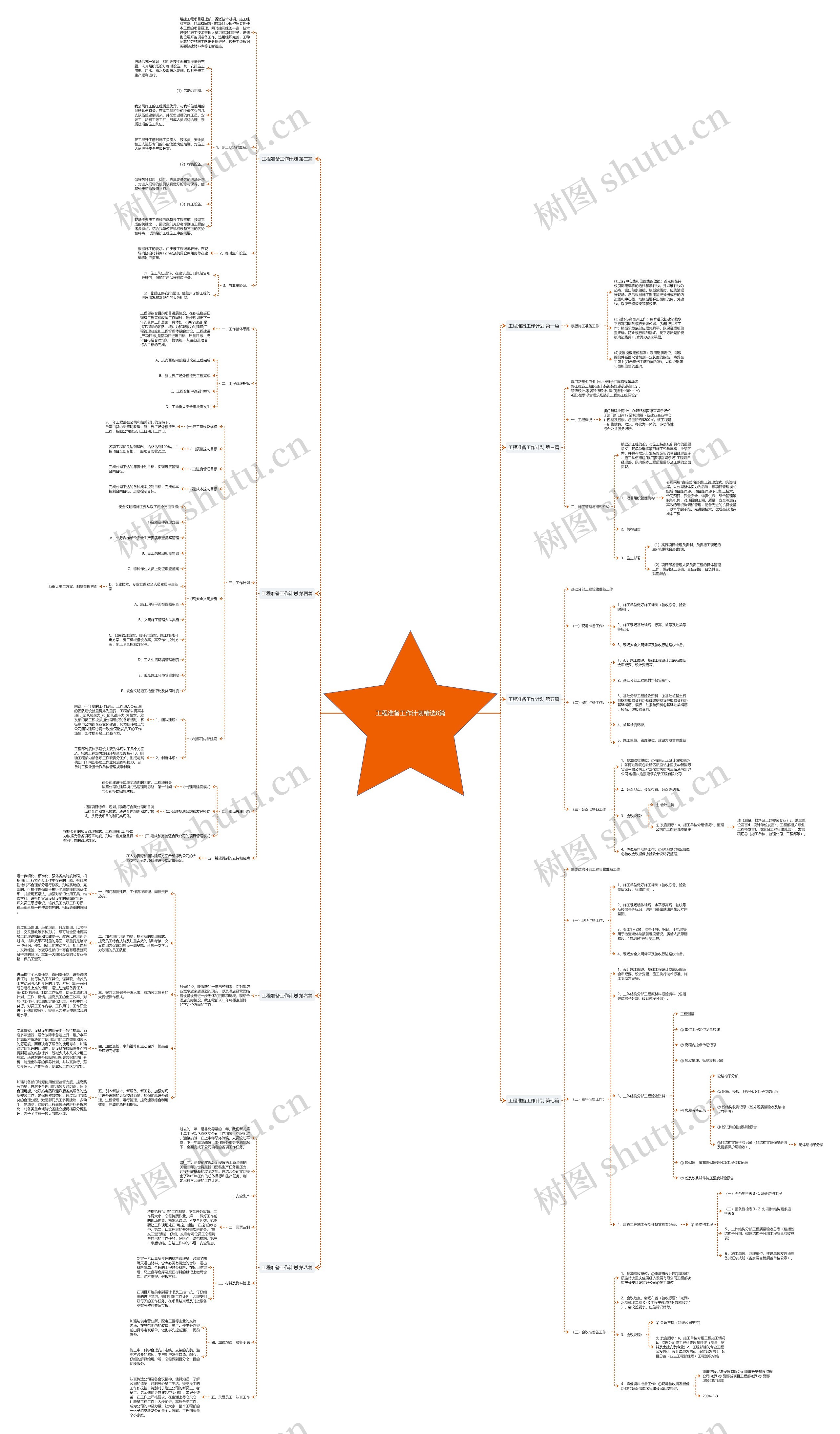 工程准备工作计划精选8篇 工程准备工作计划精选8篇
