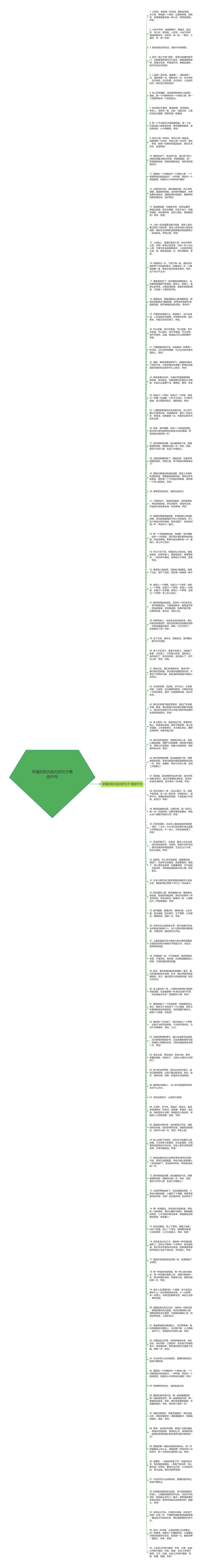早晨的阳光励志的句子精选95句思维导图