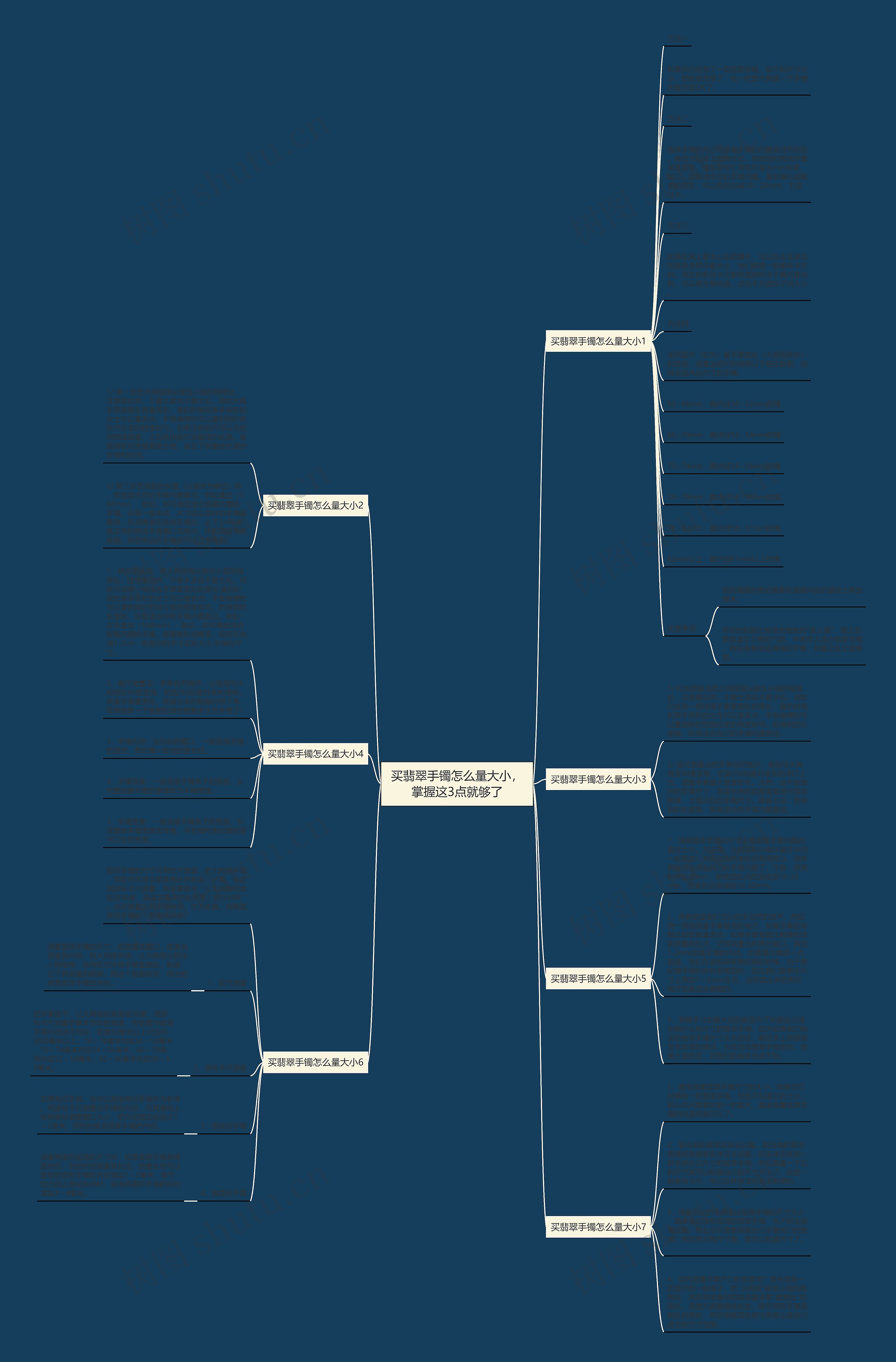 买翡翠手镯怎么量大小,掌握这3点就够了 买翡翠手镯怎么量大小,掌握这3点就够了