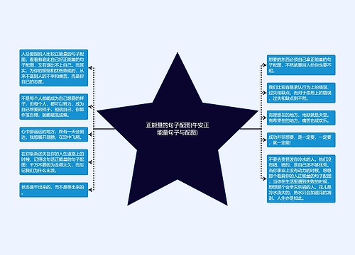 正能量的句子配图(午安正能量句子与配图)