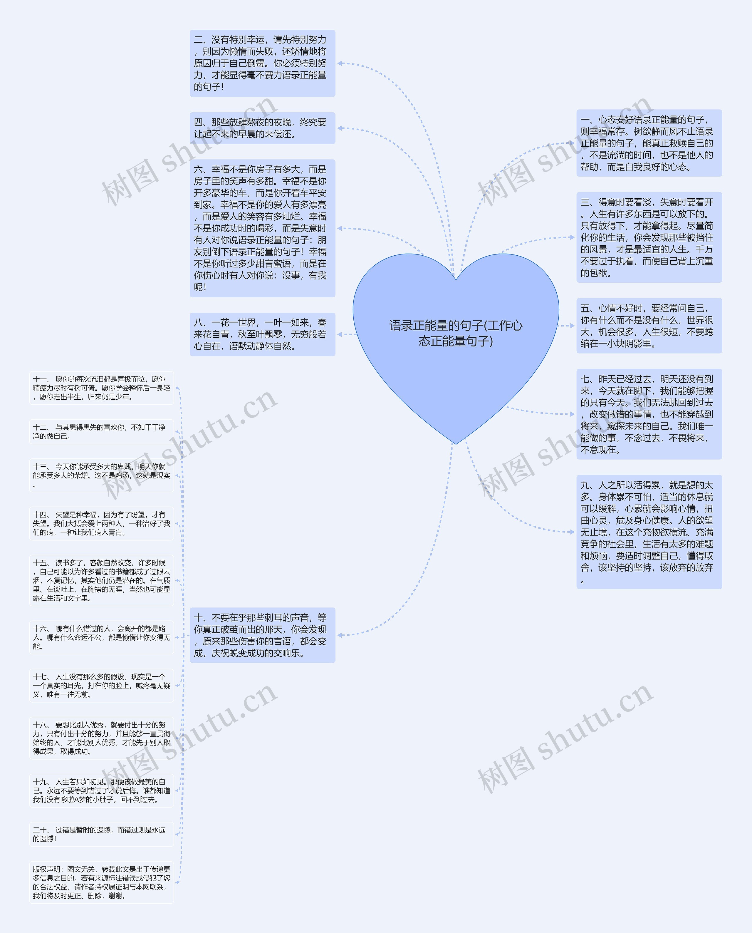 语录正能量的句子(工作心态正能量句子)