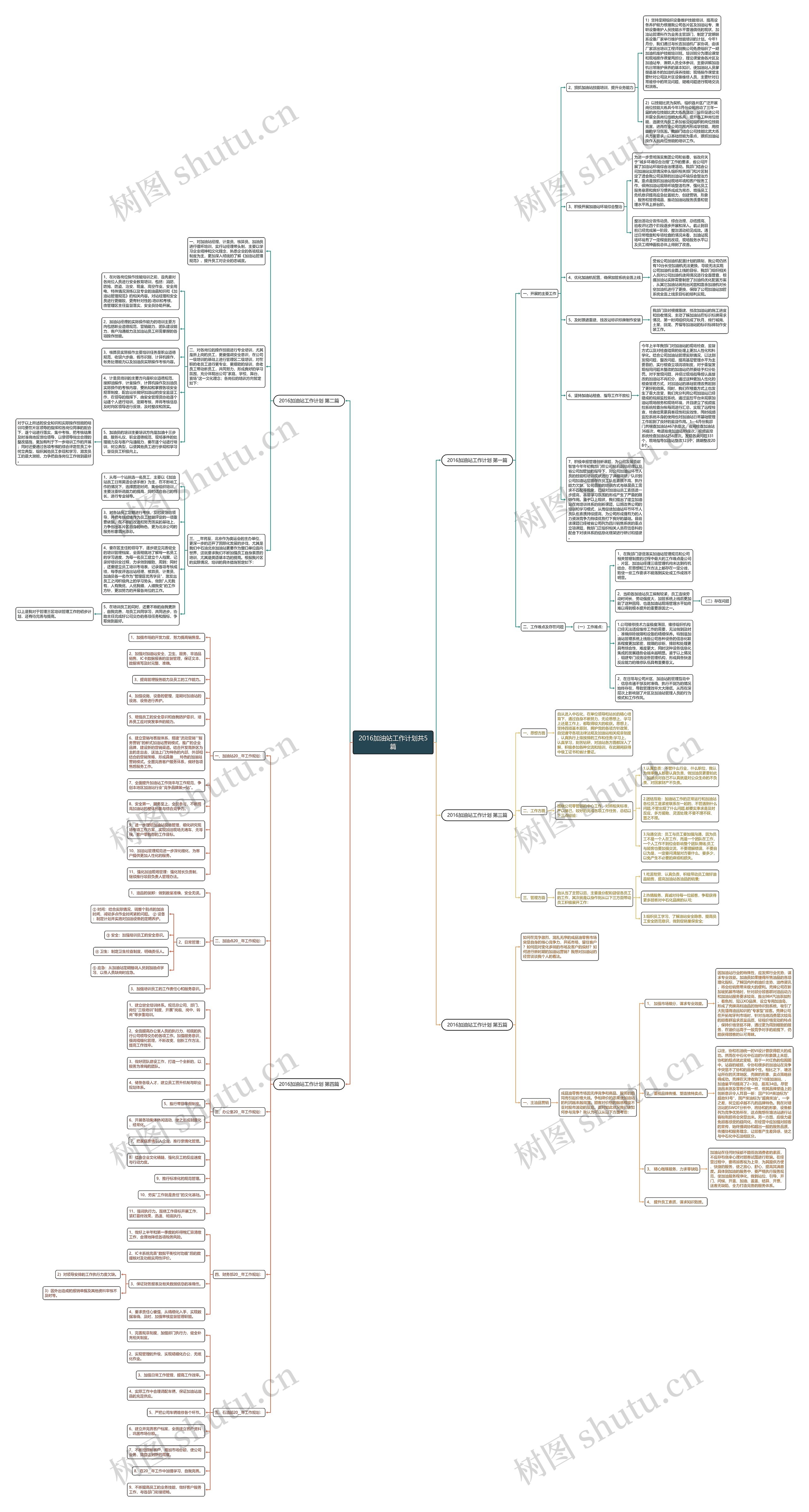 2016加油站工作计划共5篇 2016加油站工作计划共5篇