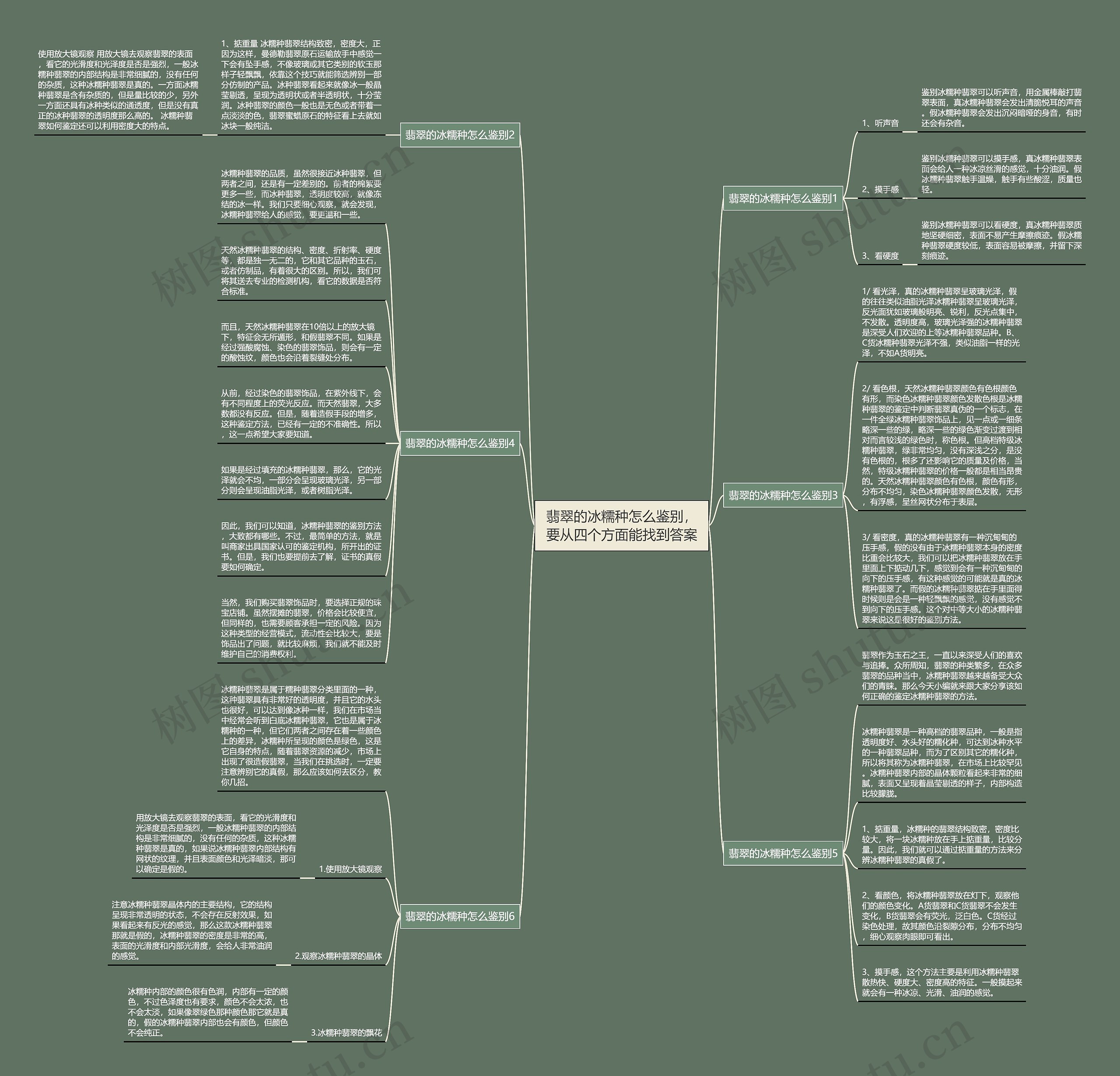 翡翠的冰糯种怎么鉴别,要从四个方面能找到答案 翡翠的冰糯种怎么鉴别,要从四个方面能找到答案