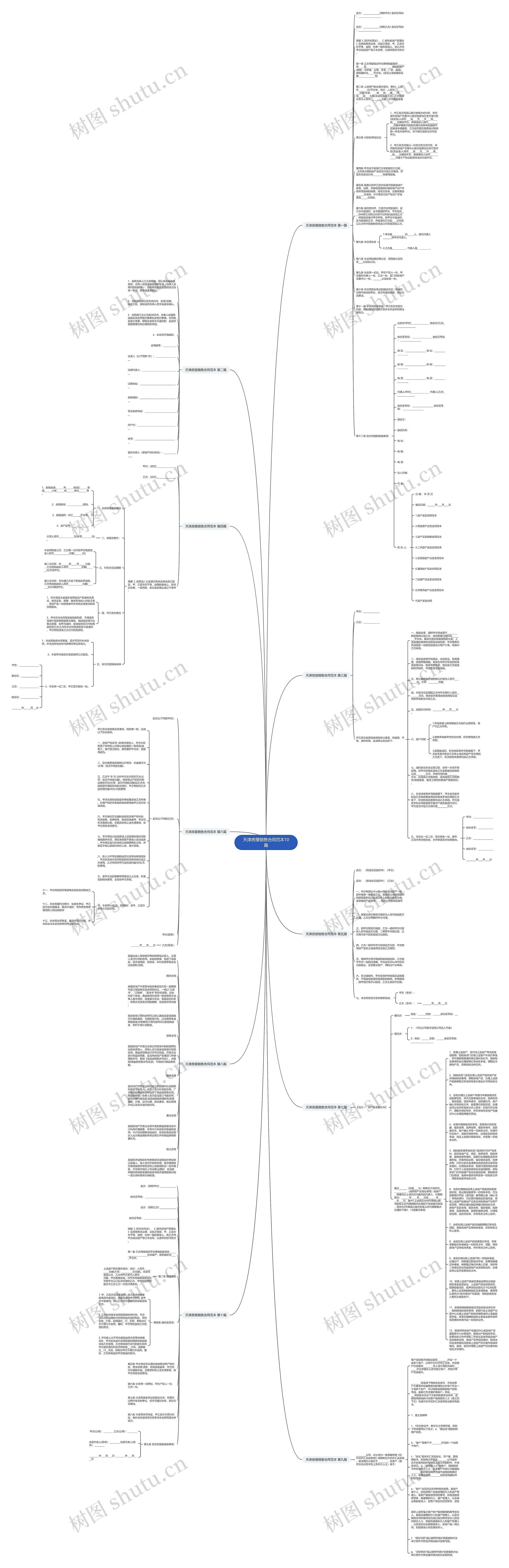 天津房屋销售合同范本10篇思维导图
