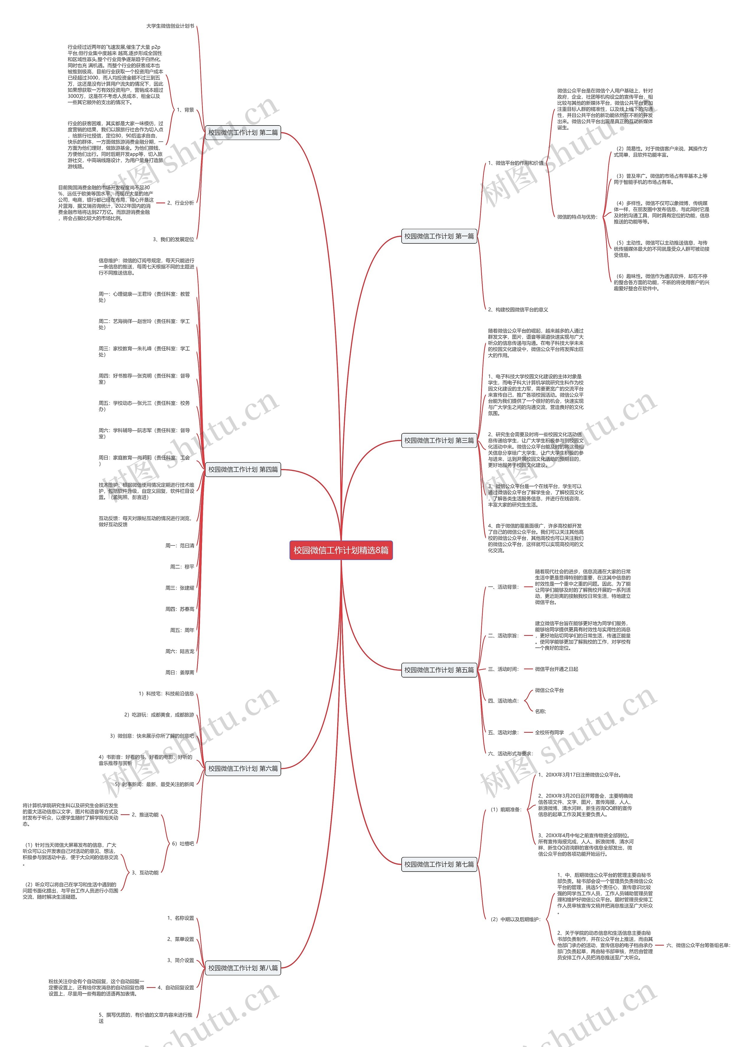 校园微信工作计划精选8篇思维导图