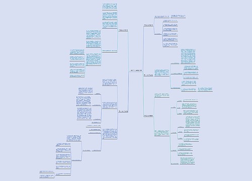 产品工作总结精选5篇 产品工作总结精选5篇