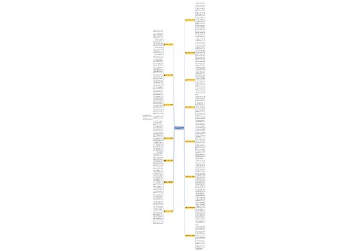 勇敢的跨出那一步作文开头结尾(必备15篇)