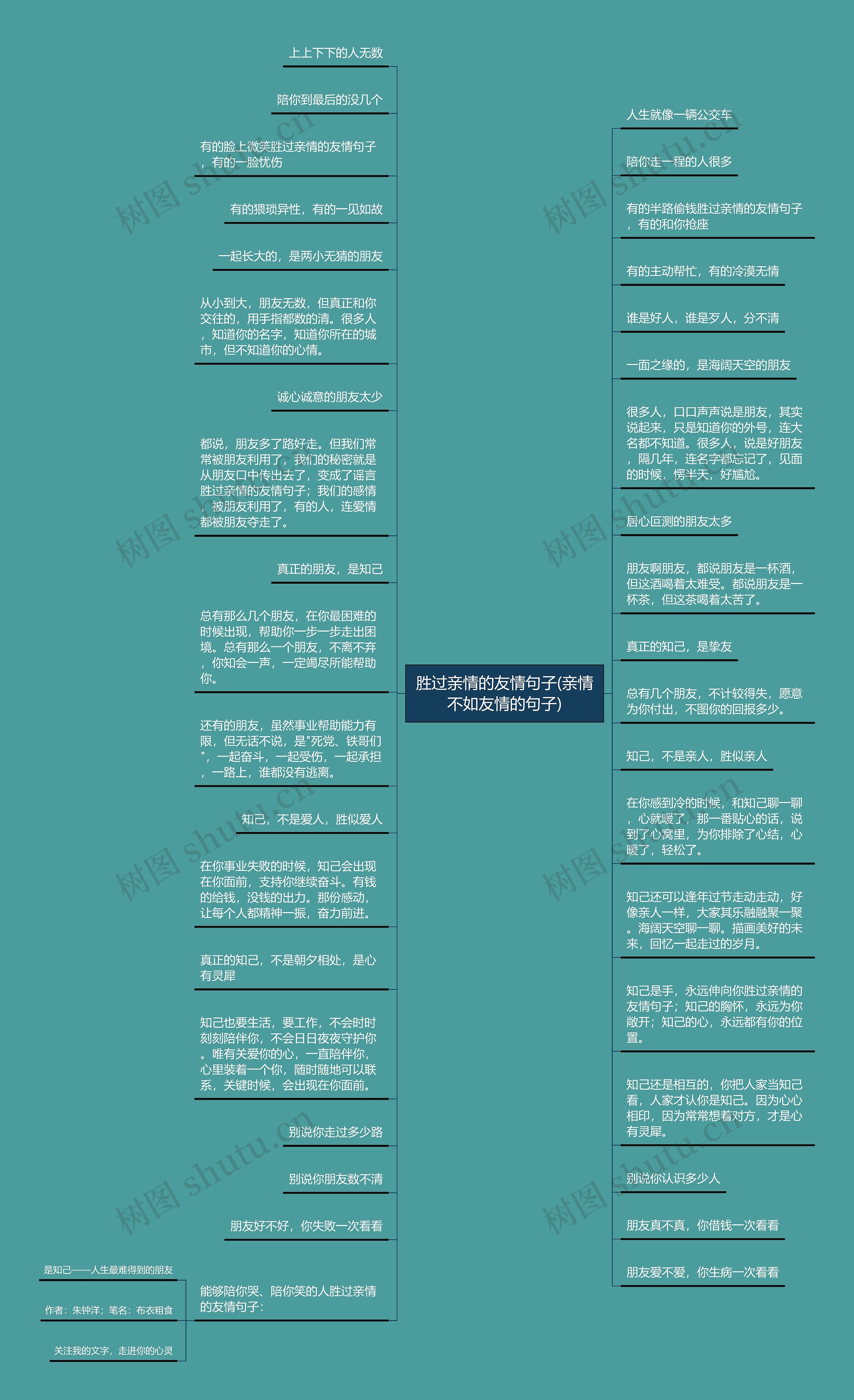 胜过亲情的友情句子(亲情不如友情的句子)思维导图