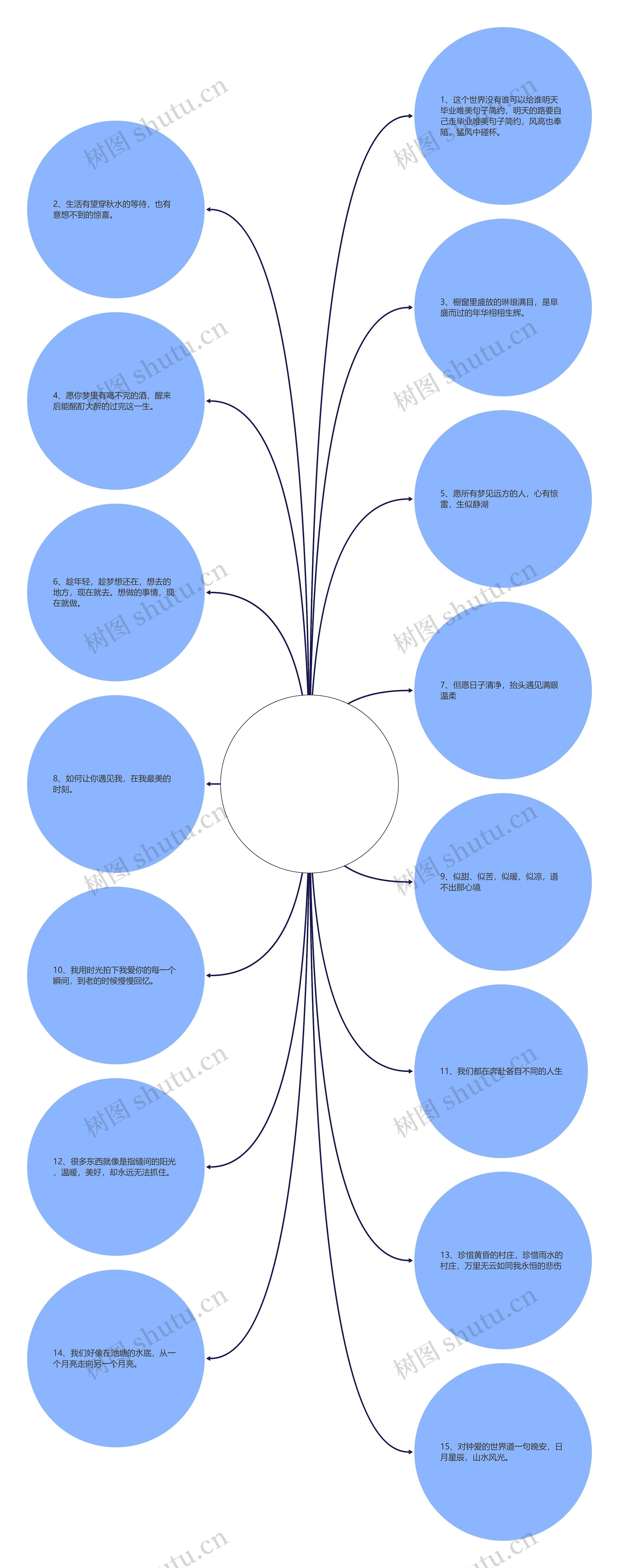 毕业唯美句子简约(毕业季文案短句) 毕业唯美句子简约(毕业季文案短句)
