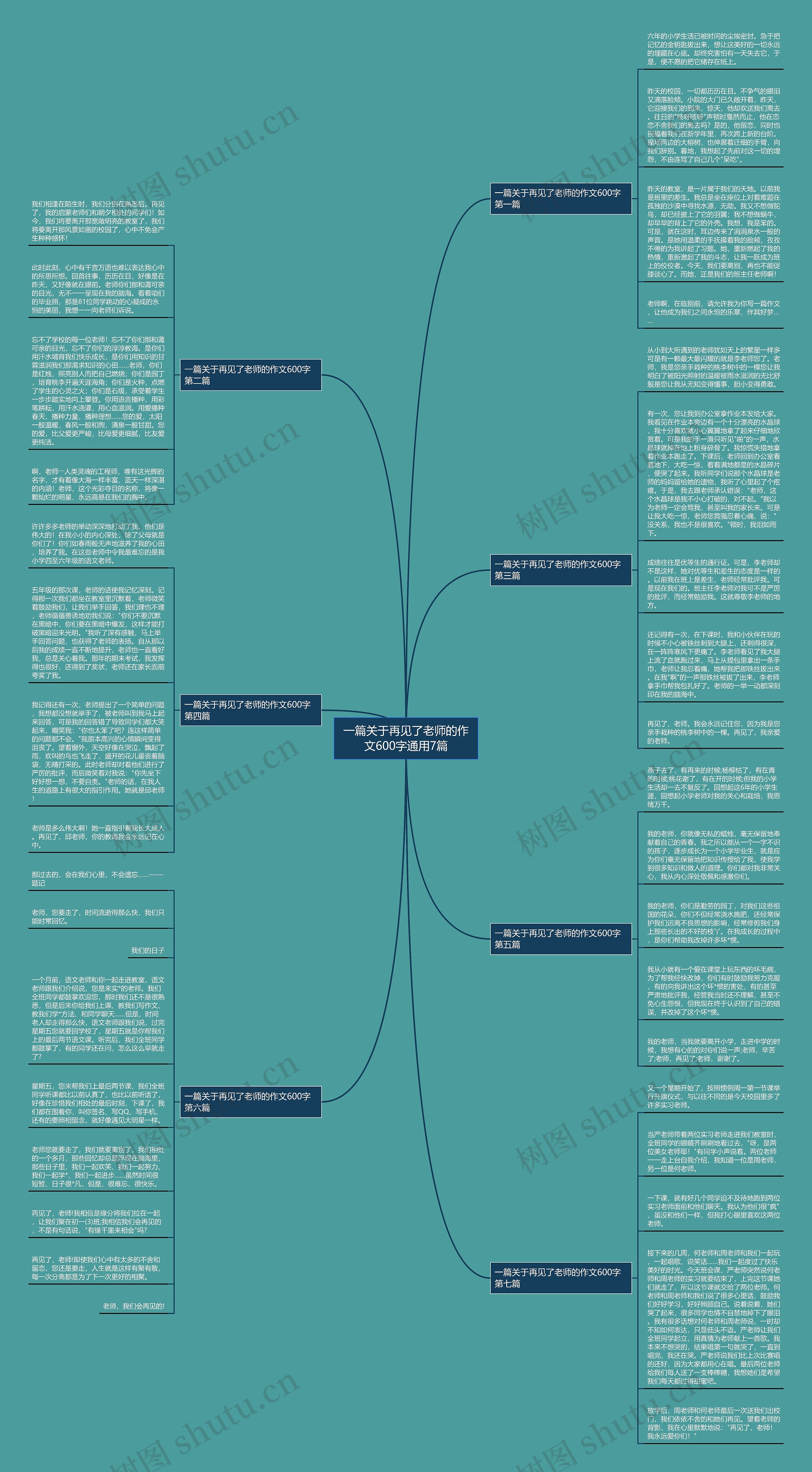 一篇关于再见了老师的作文600字通用7篇 一篇关于再见了老师的作文600字通用7篇