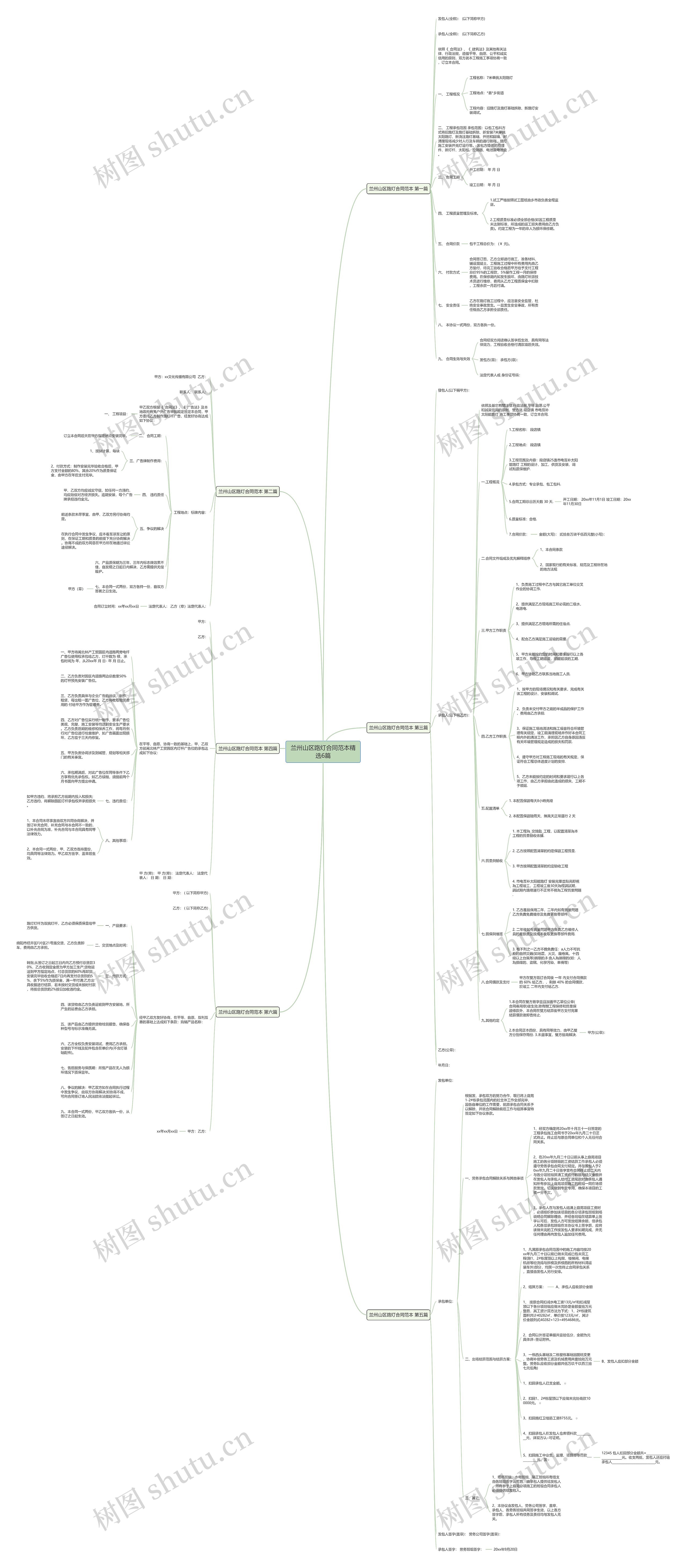 兰州山区路灯合同范本精选6篇 兰州山区路灯合同范本精选6篇
