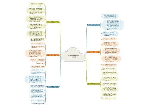 假如我变成了笔作文200字(通用6篇) 假如我变成了笔作文200字(通用6篇)
