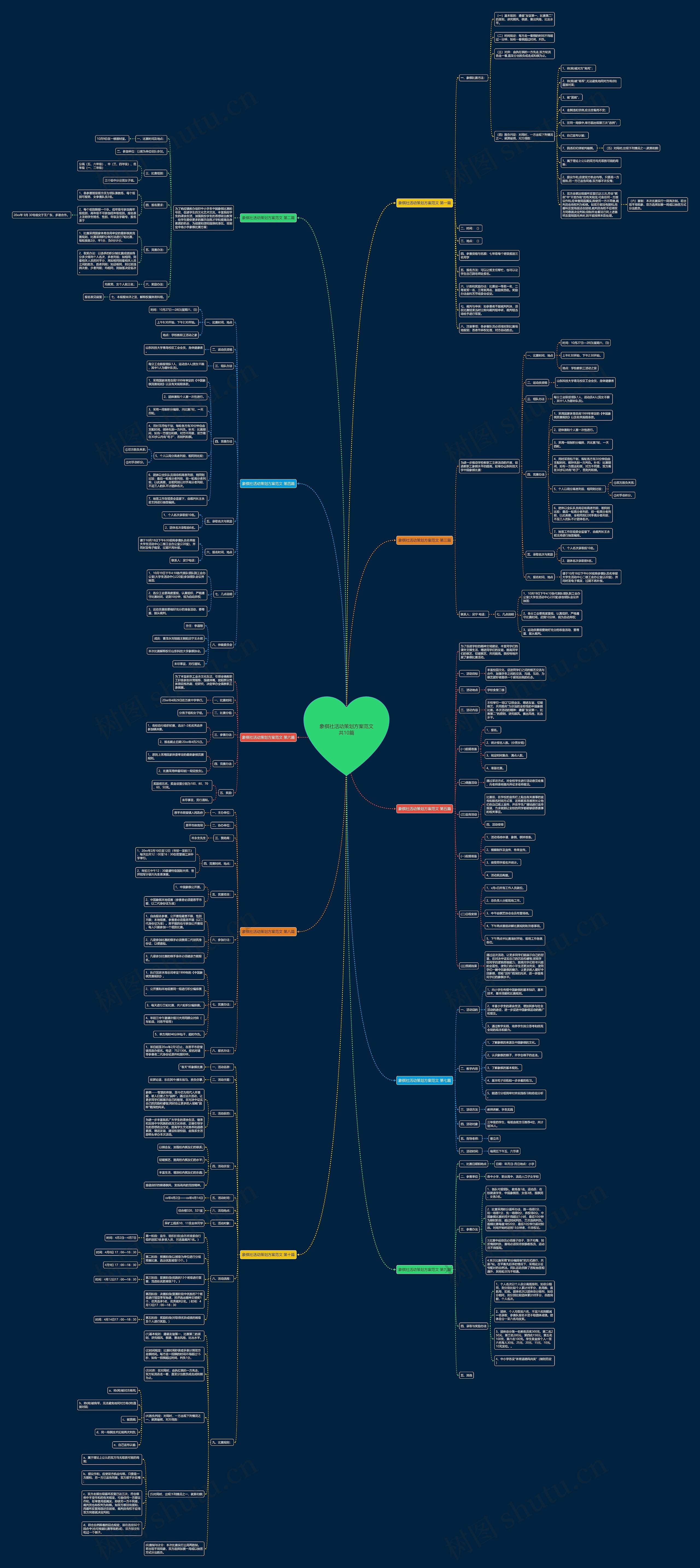 象棋社活动策划方案范文共10篇 象棋社活动策划方案范文共10篇