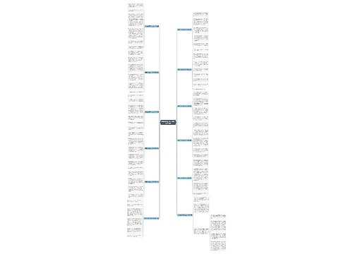 帮家长改陋习作文200字优选12篇