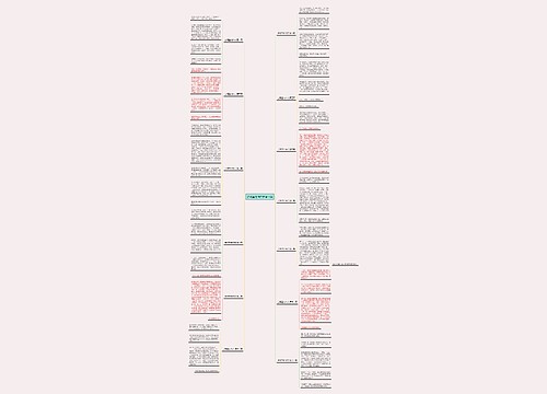 去喂鱼的作文推荐13篇 去喂鱼的作文推荐13篇