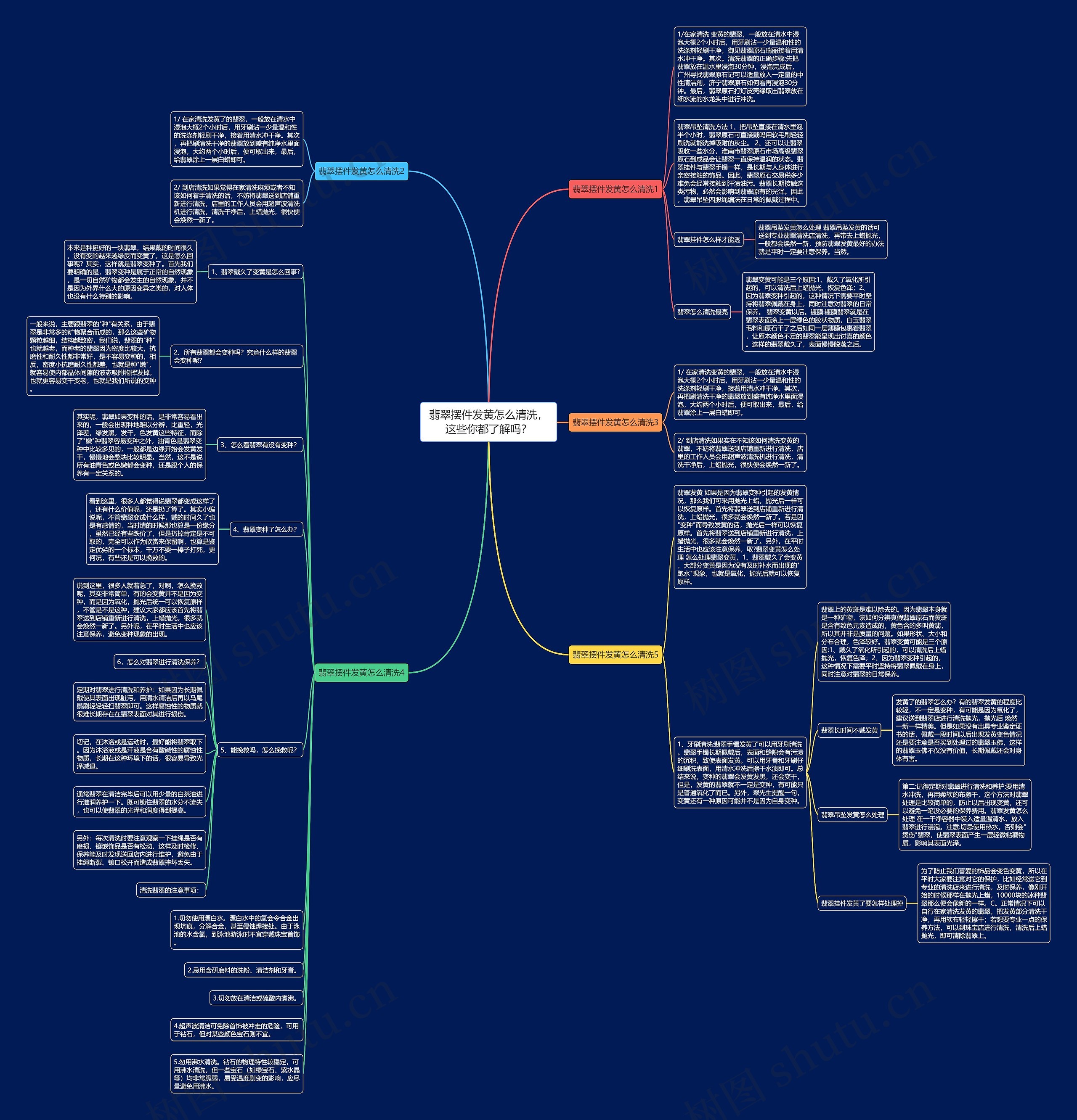 翡翠摆件发黄怎么清洗,这些你都了解吗? 翡翠摆件发黄怎么清洗,这些你都了解吗?