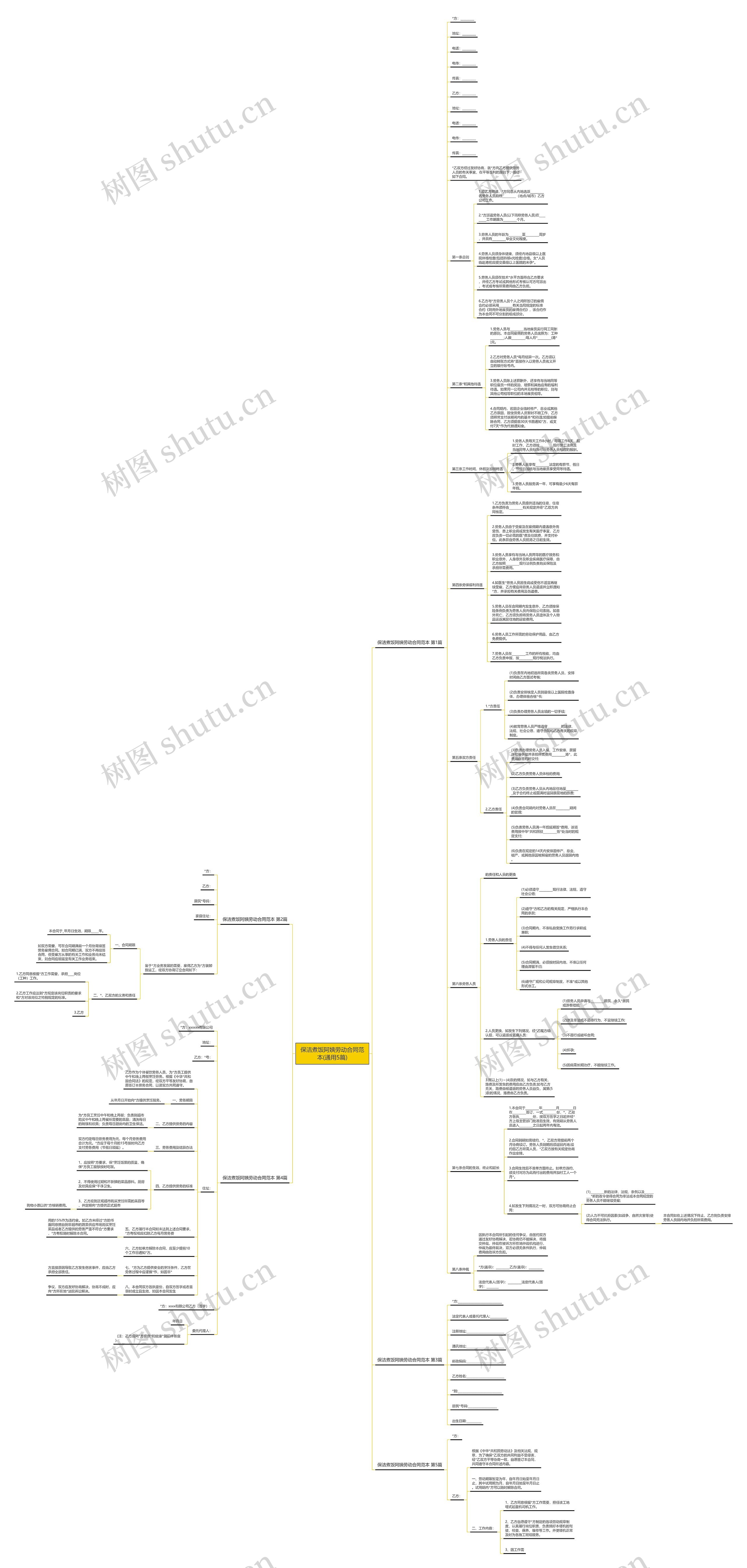 保洁煮饭阿姨劳动合同范本(通用5篇) 保洁煮饭阿姨劳动合同范本(通用5篇)