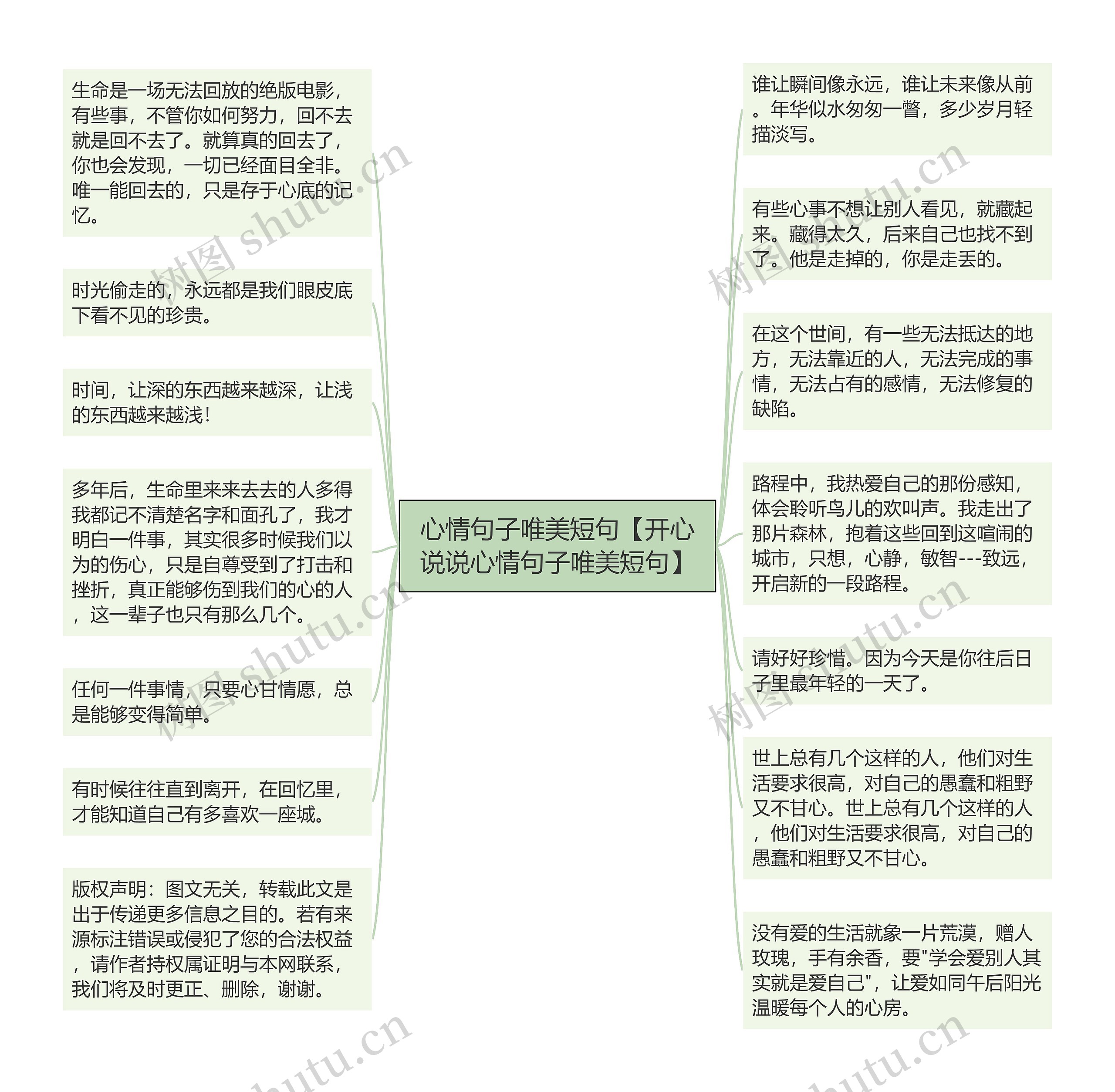 心情句子唯美短句【开心说说心情句子唯美短句】