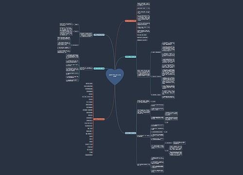 宿舍主任工作总结范文(推荐6篇) 宿舍主任工作总结范文(推荐6篇)