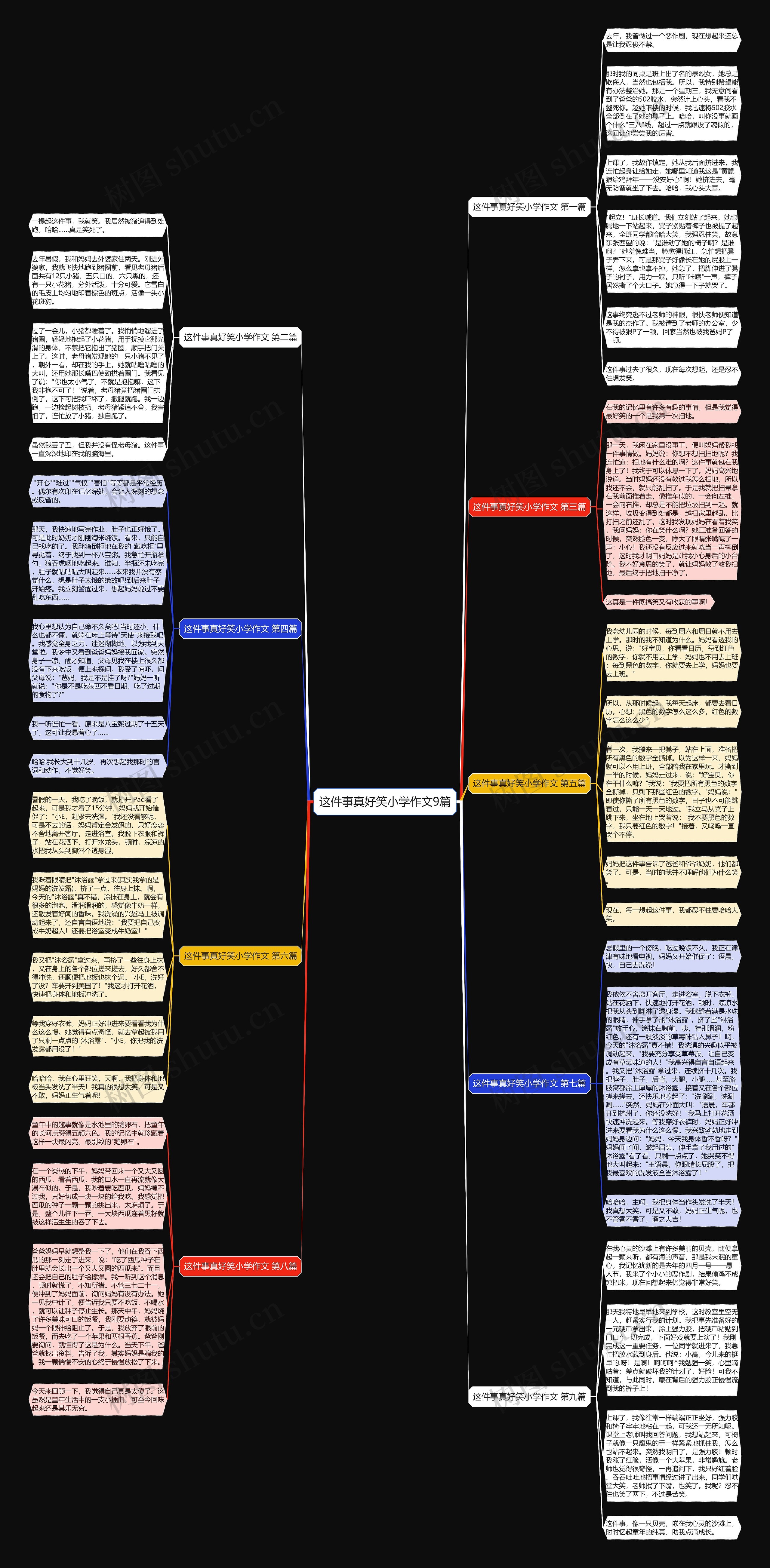 这件事真好笑小学作文9篇 这件事真好笑小学作文9篇