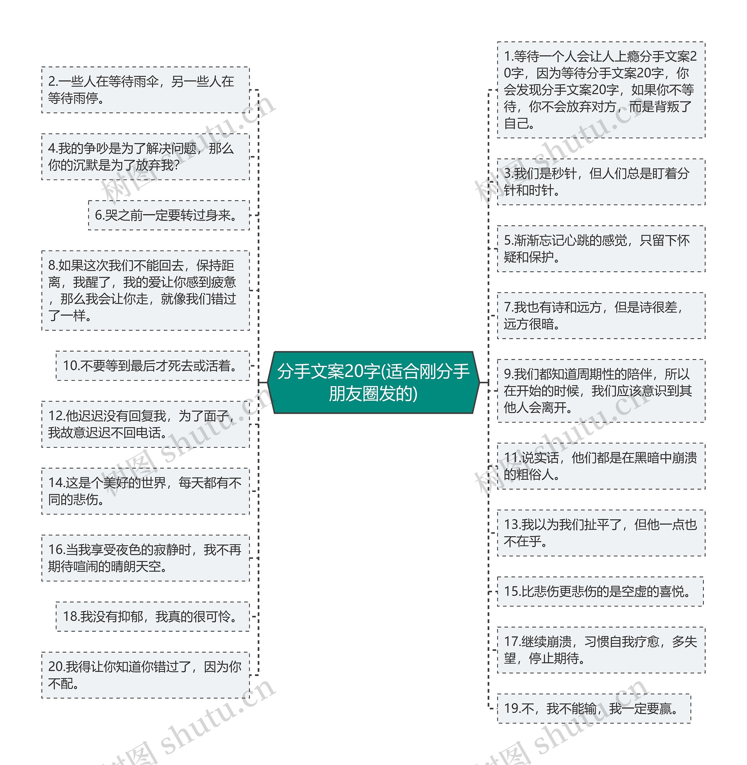 分手文案20字(适合刚分手朋友圈发的)