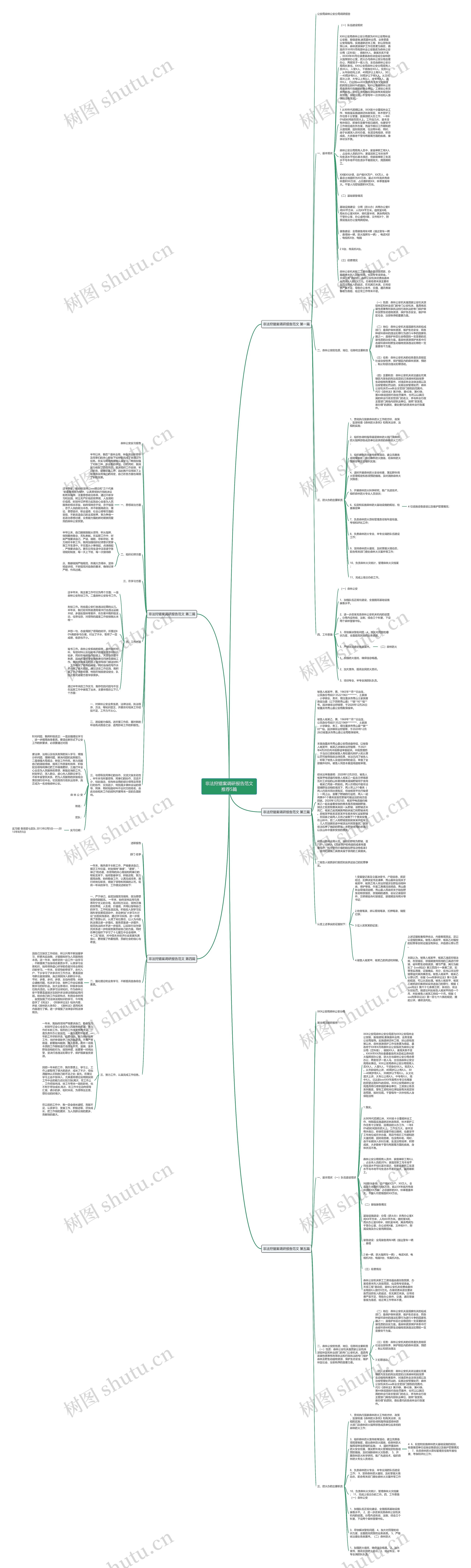 非法狩猎案调研报告范文推荐5篇思维导图