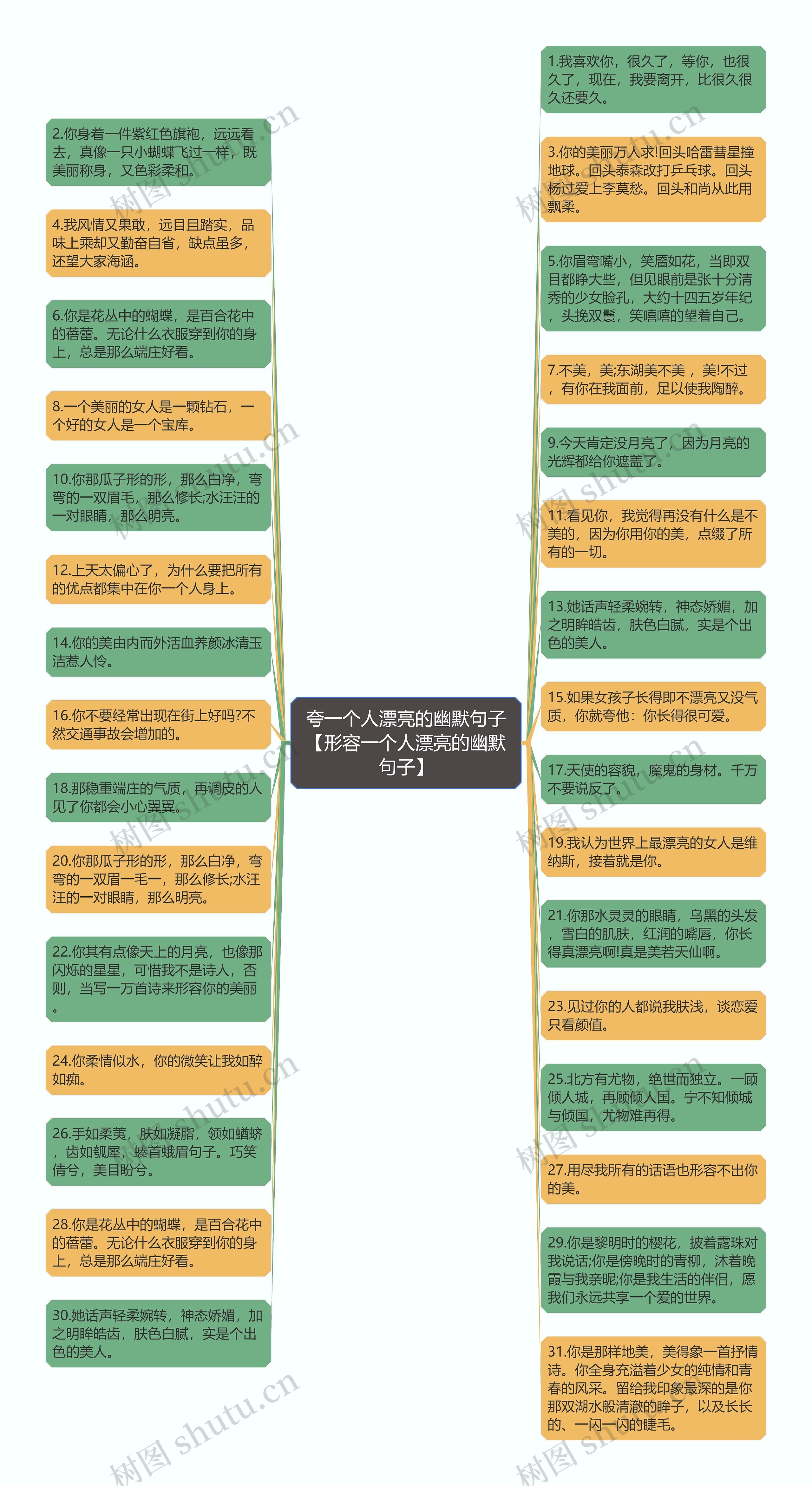 夸一个人漂亮的幽默句子【形容一个人漂亮的幽默句子】