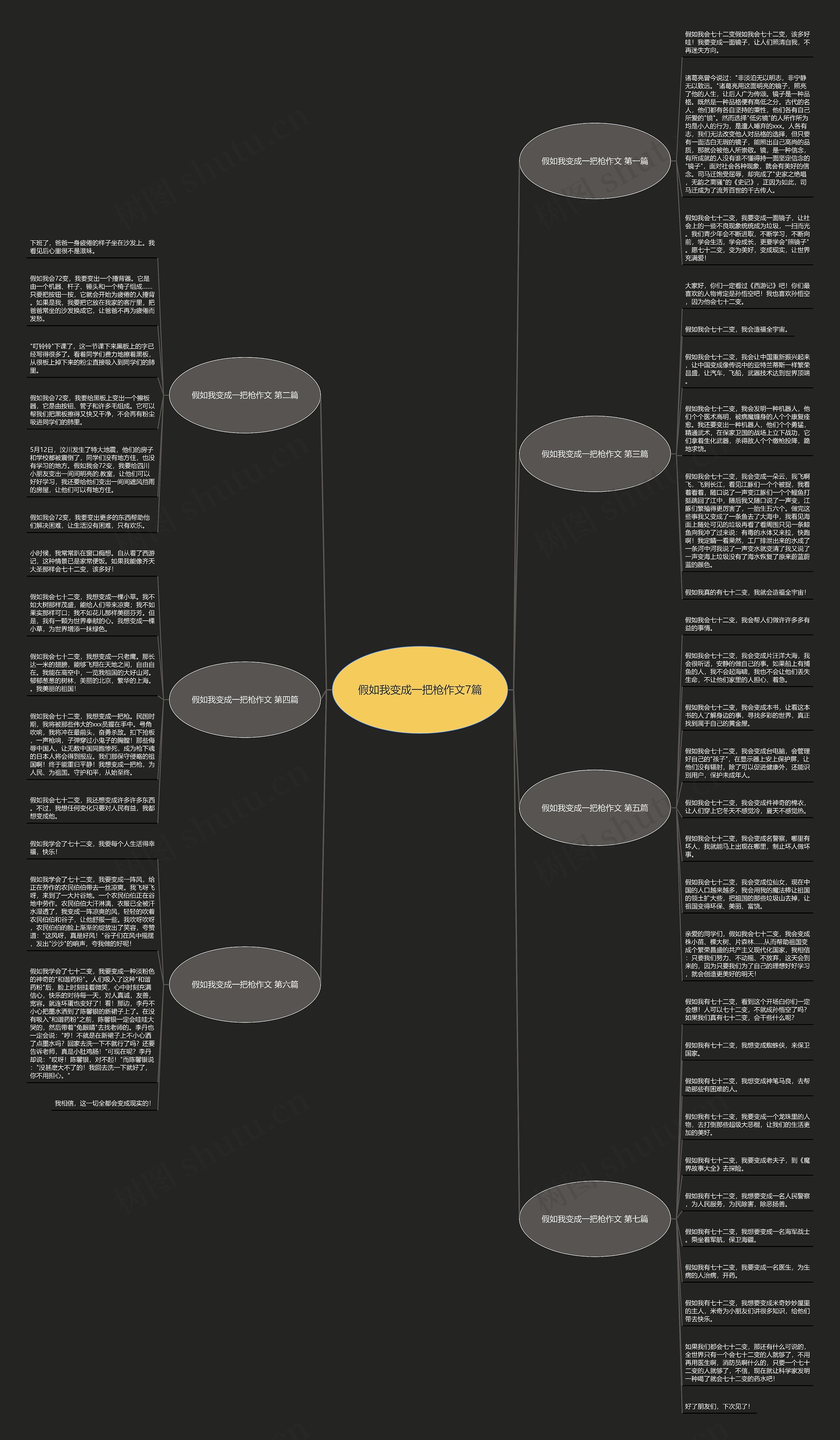 假如我变成一把枪作文7篇 假如我变成一把枪作文7篇