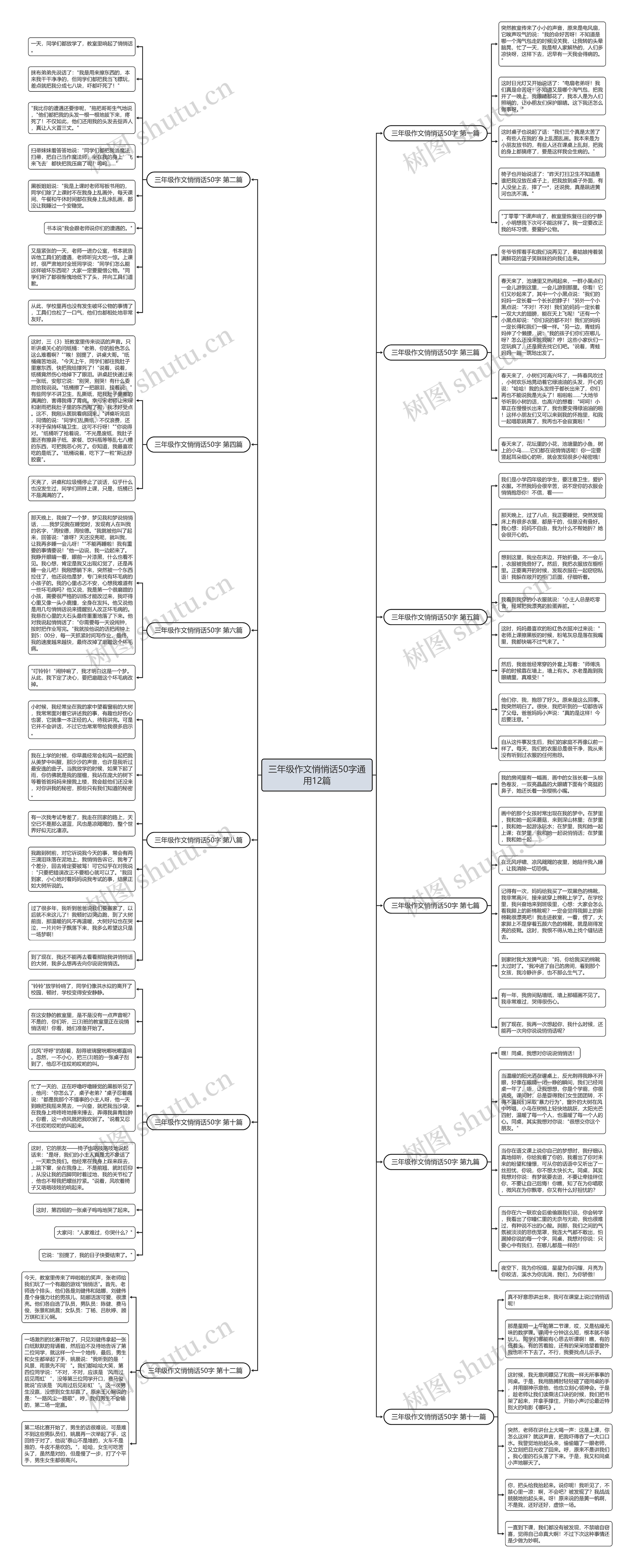 三年级作文悄悄话50字通用12篇 三年级作文悄悄话50字通用12篇