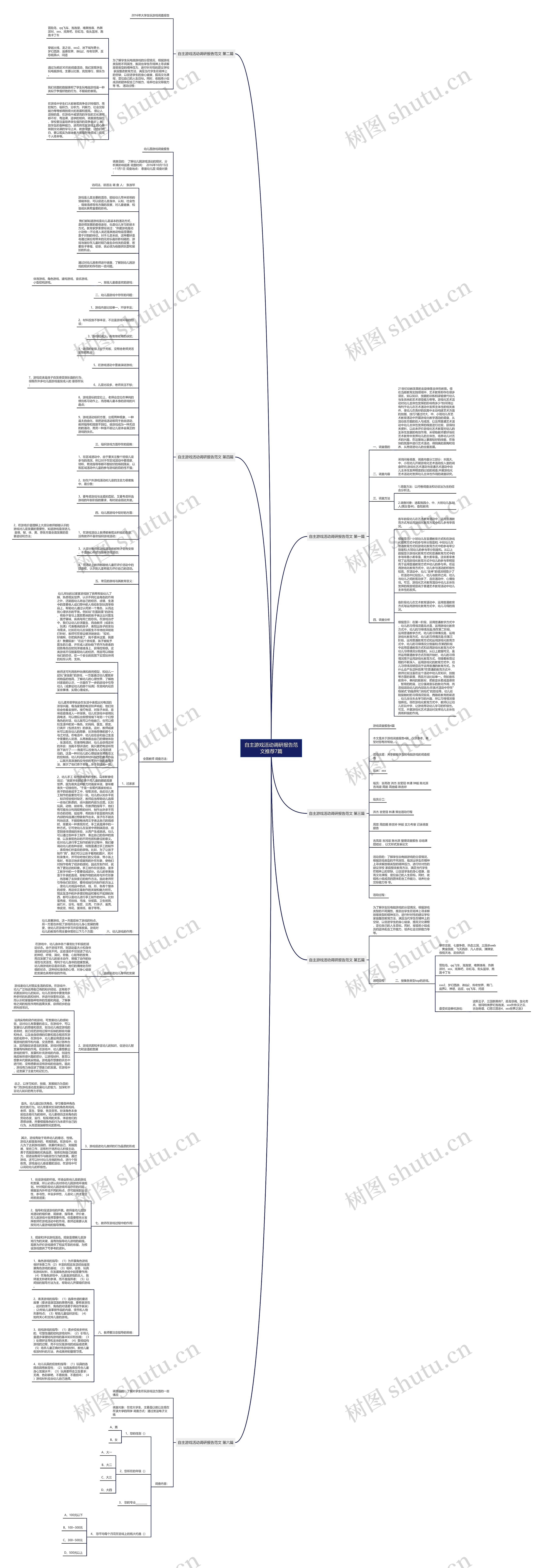 自主游戏活动调研报告范文推荐7篇思维导图