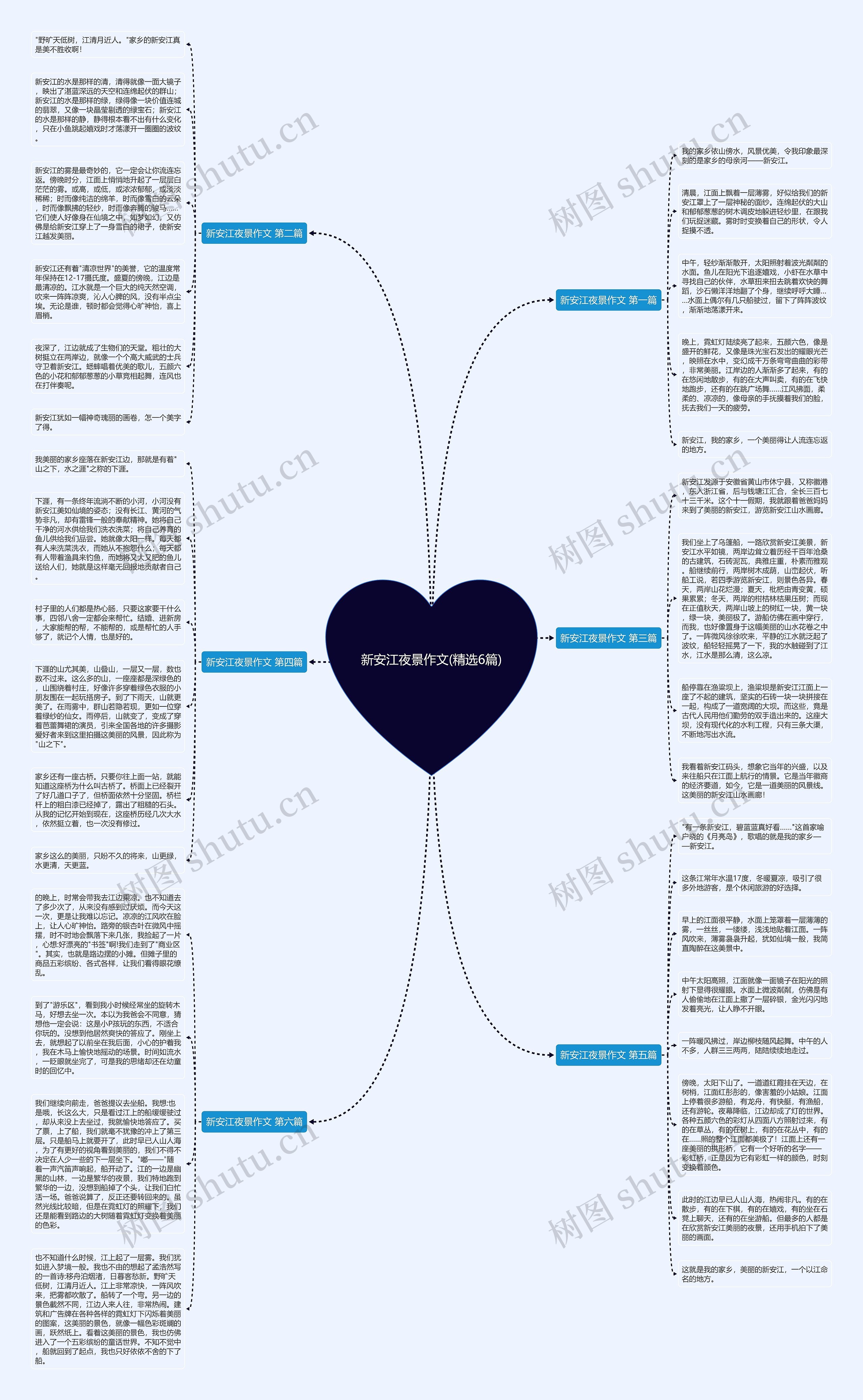新安江夜景作文(精选6篇) 新安江夜景作文(精选6篇)