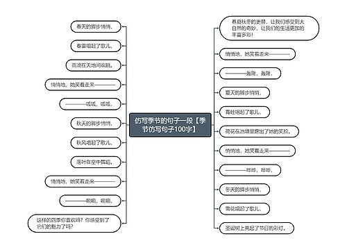 仿写季节的句子一段【季节仿写句子100字】