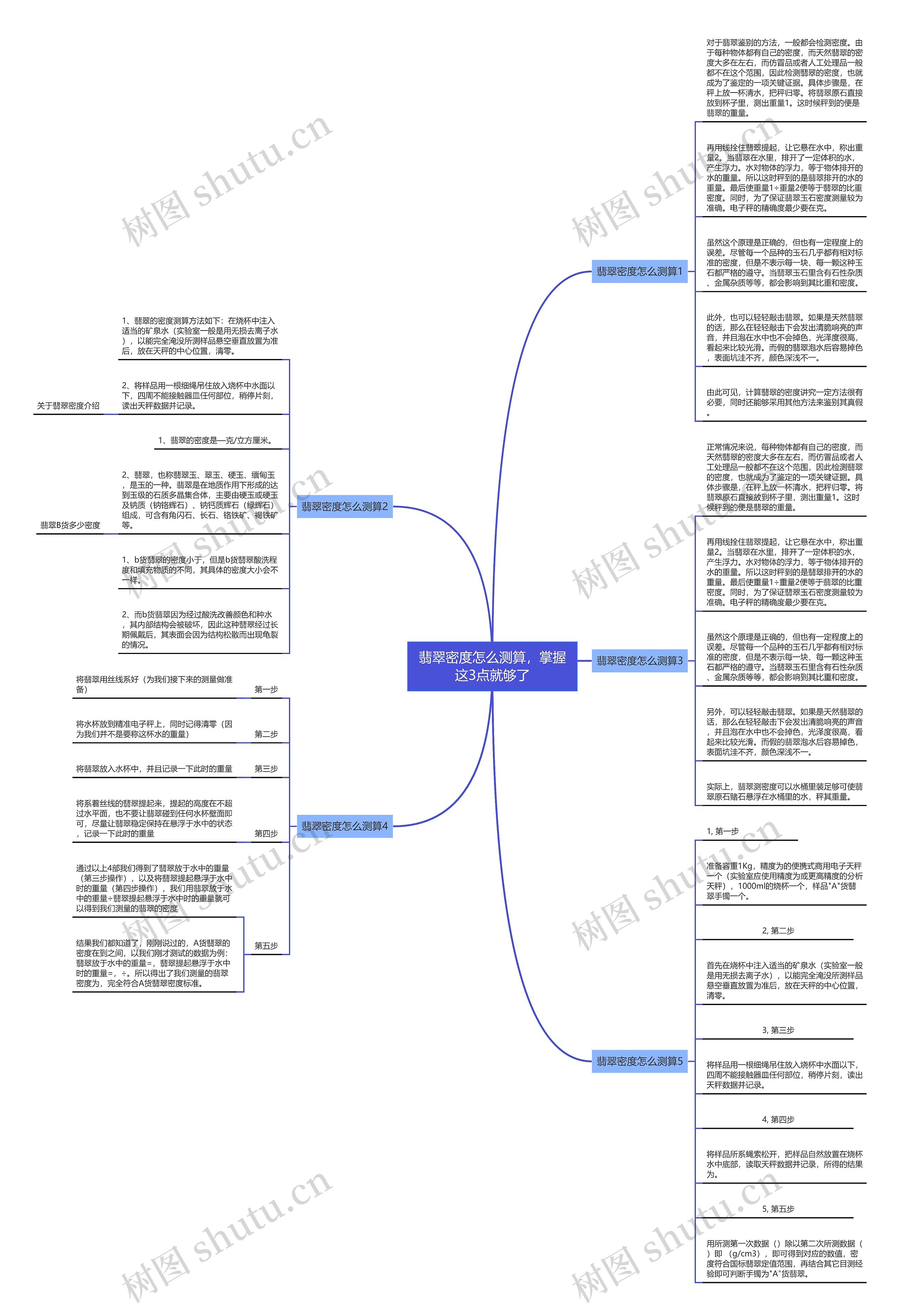 翡翠密度怎么测算,掌握这3点就够了 翡翠密度怎么测算,掌握这3点就够了
