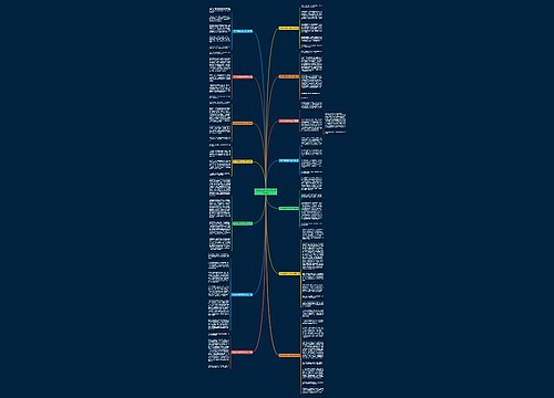 2020年春游的作文范文通用14篇